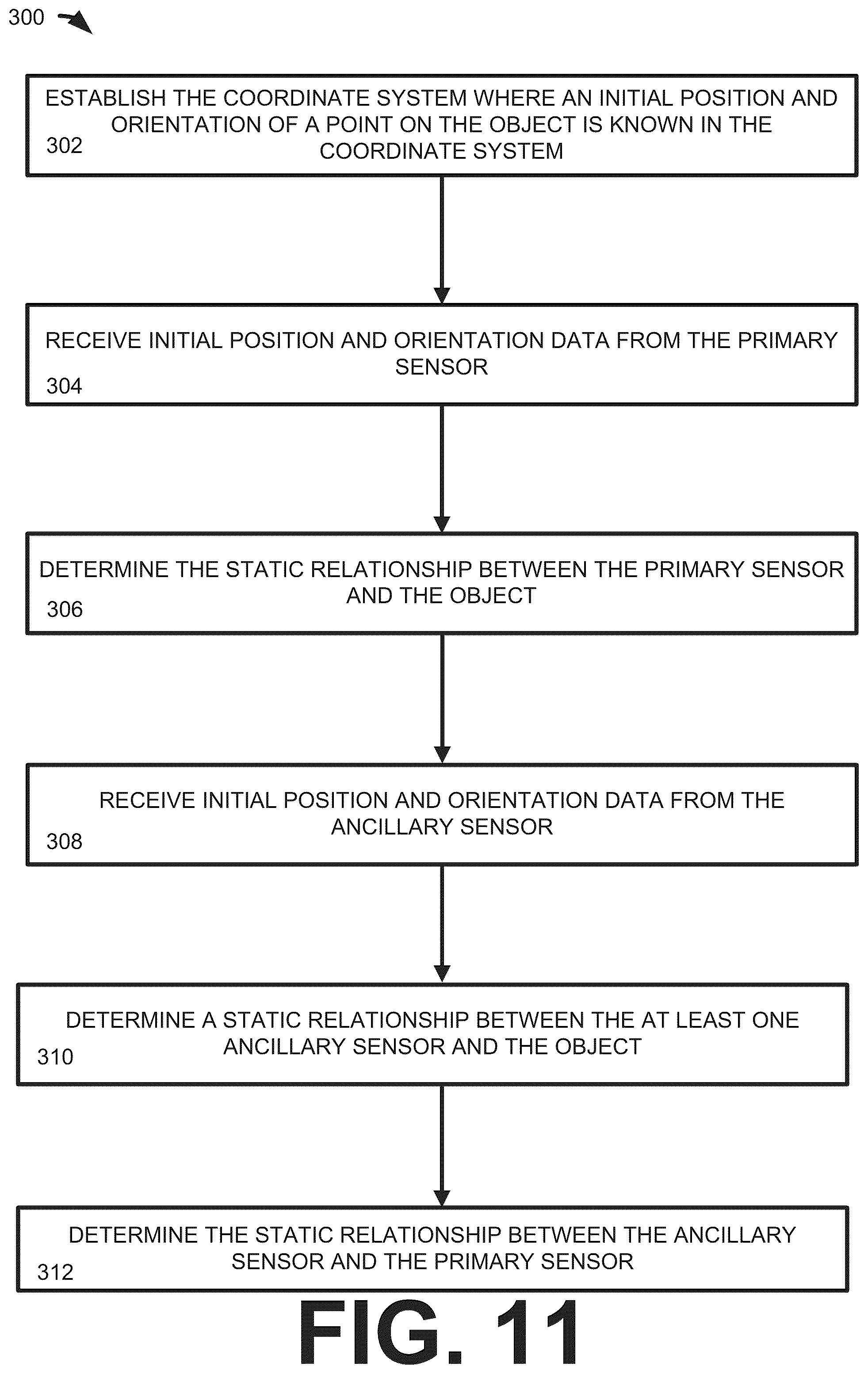 Patent US12377538 Figure 12 – Hybrid control of a robotic system