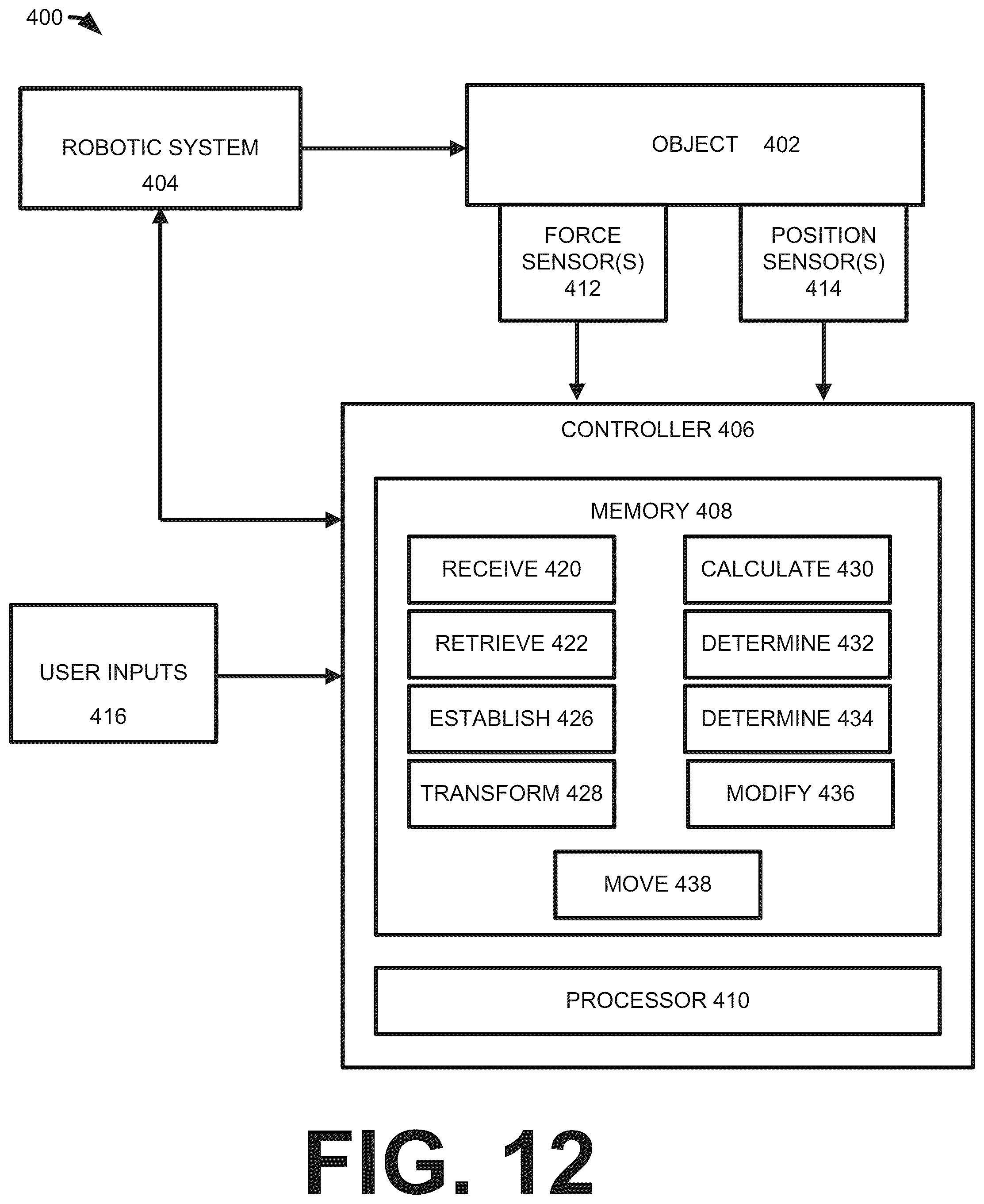 Patent US12377538 Figure 13 – Hybrid control of a robotic system