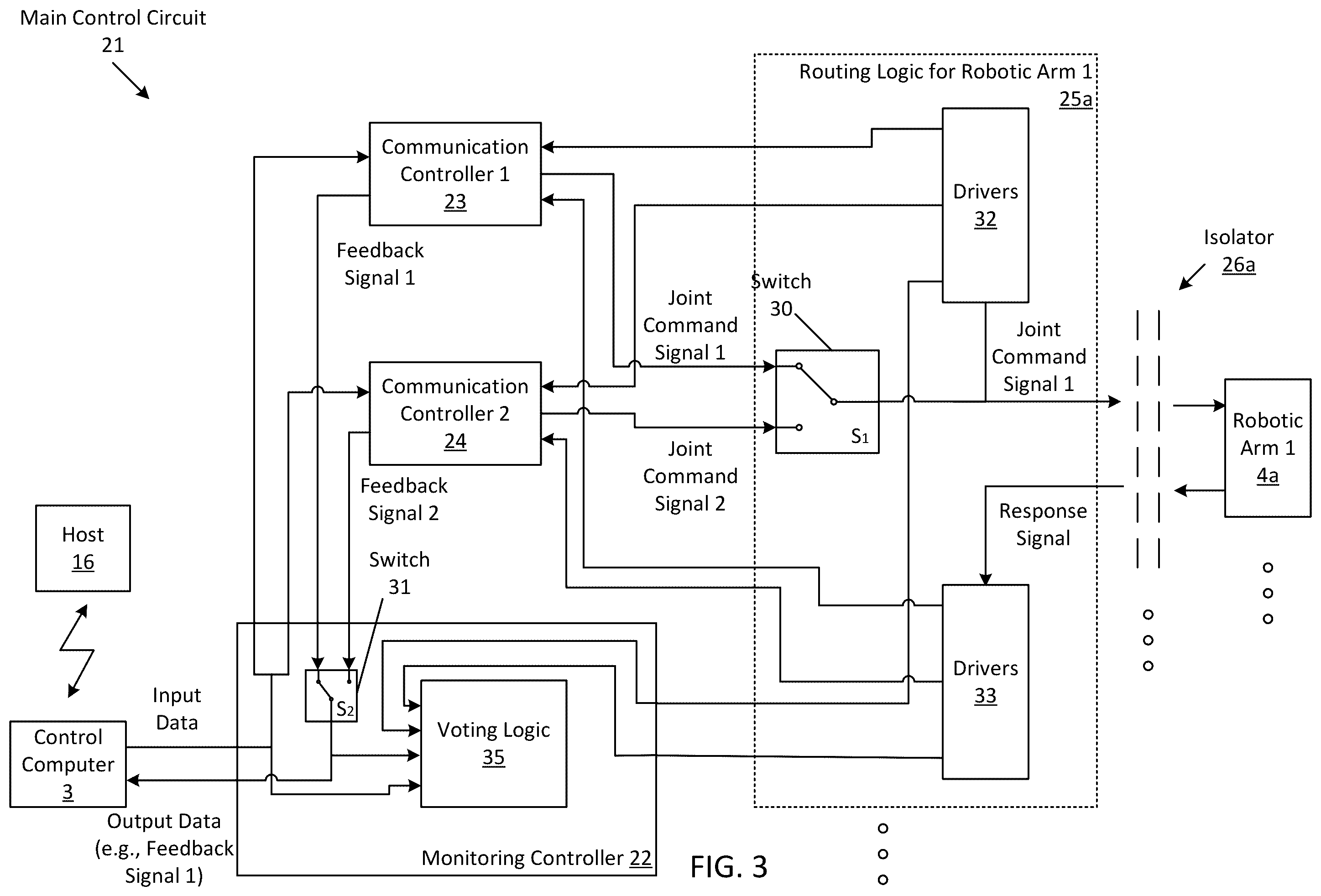 Patent US12377544 Figure 3 – Redundant robot power and communication architecture