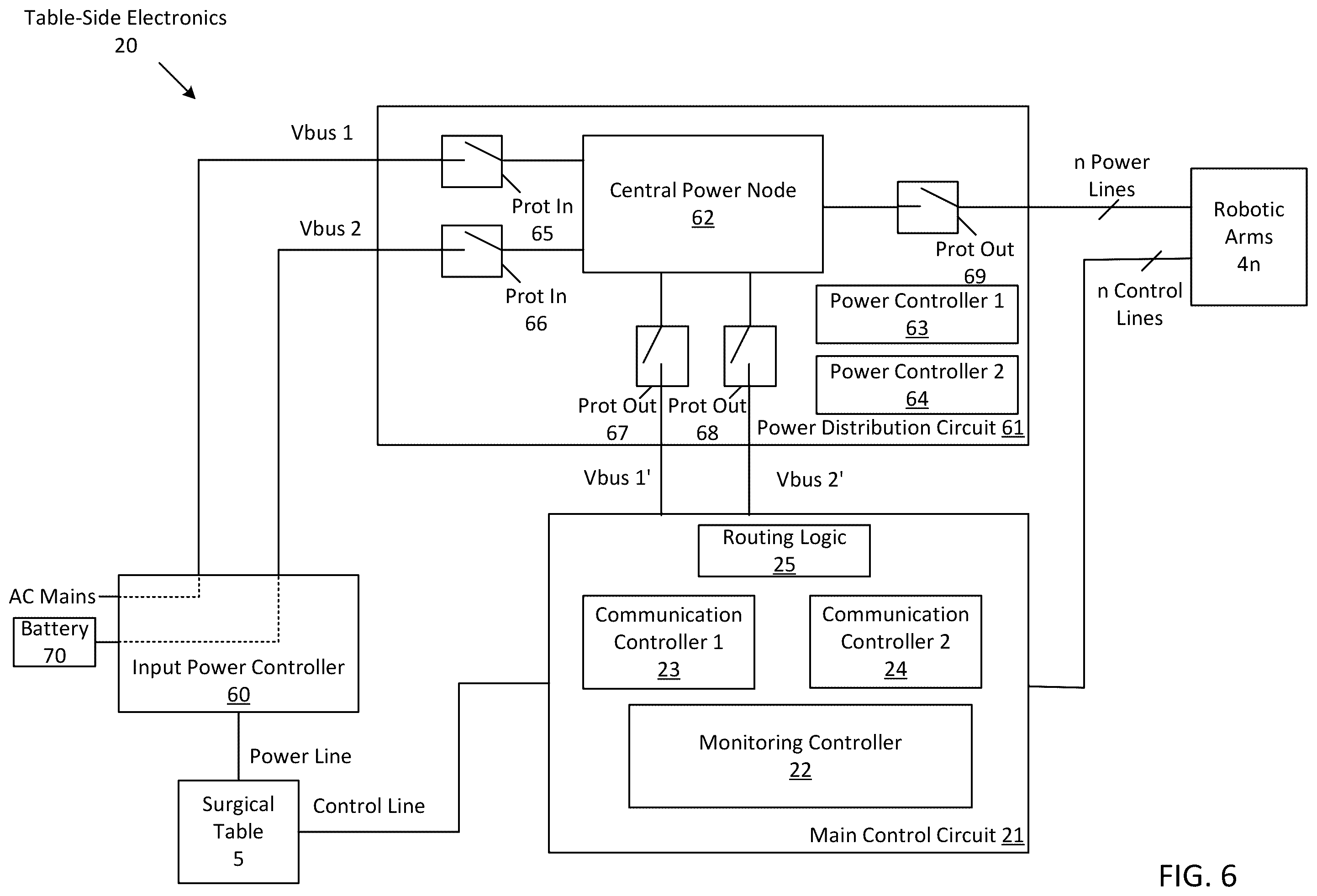 Patent US12377544 Figure 6 – Redundant robot power and communication architecture