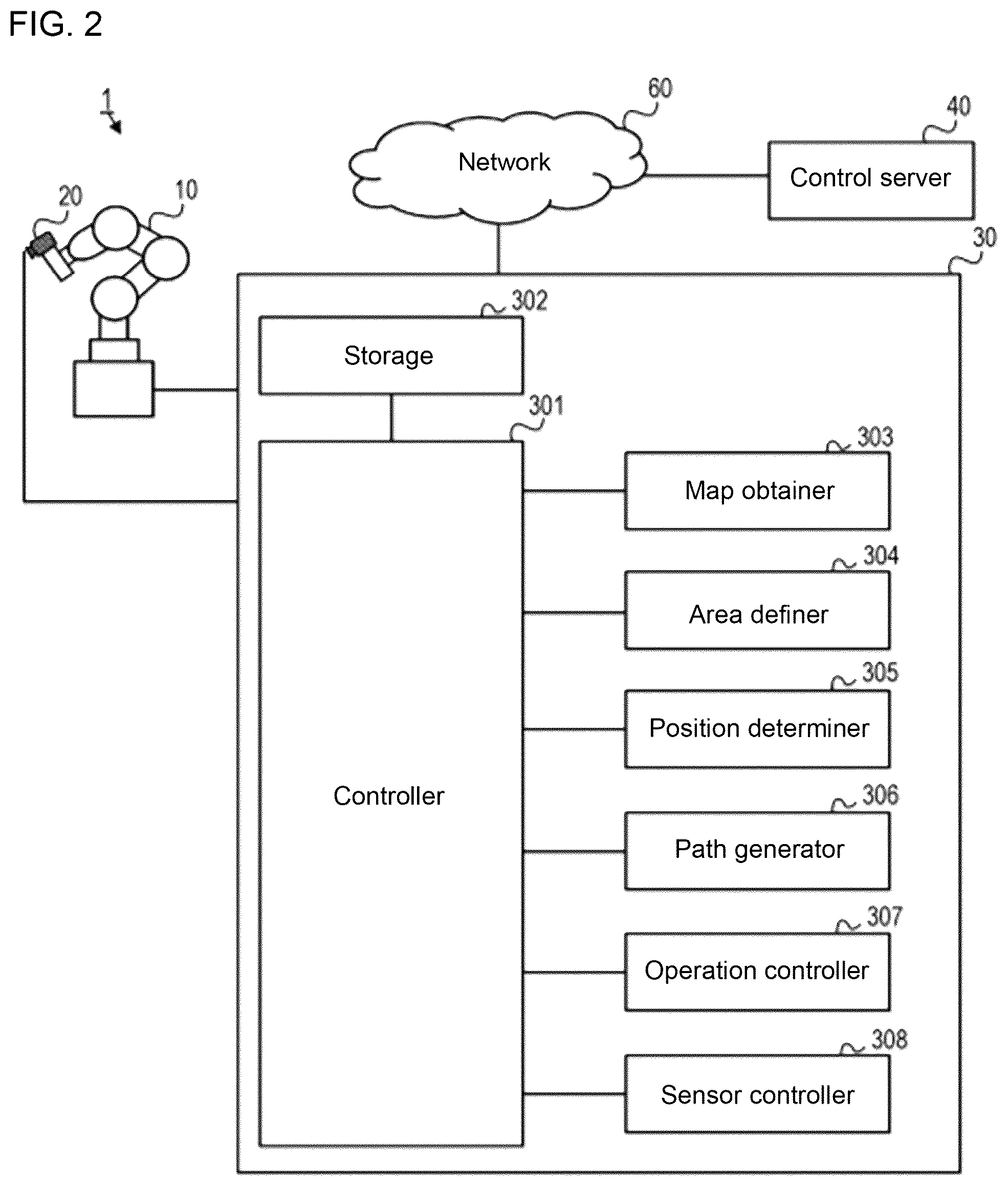 Patent US12377547 Figure 2 – Control device, robot, control method, and program