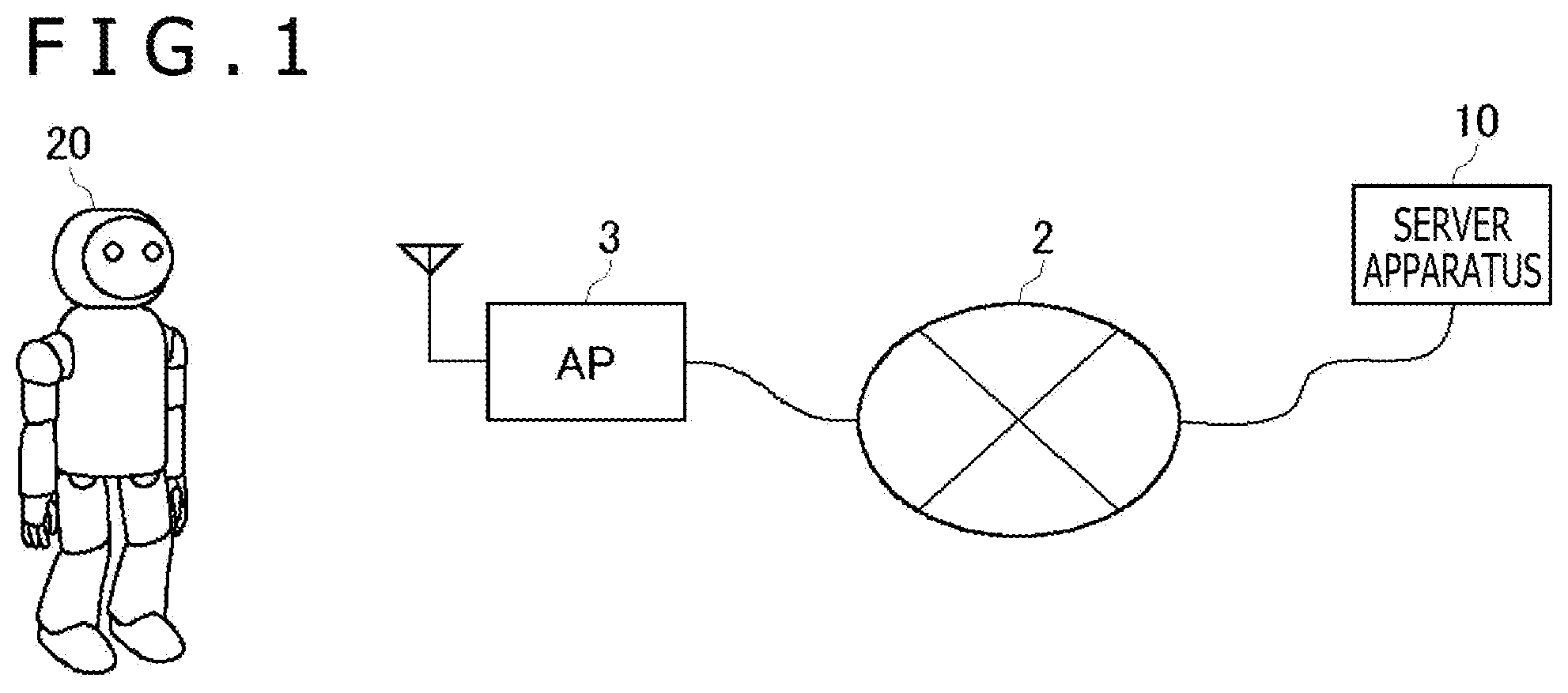 Patent US12377548 Figure 1 – Robot controlling system