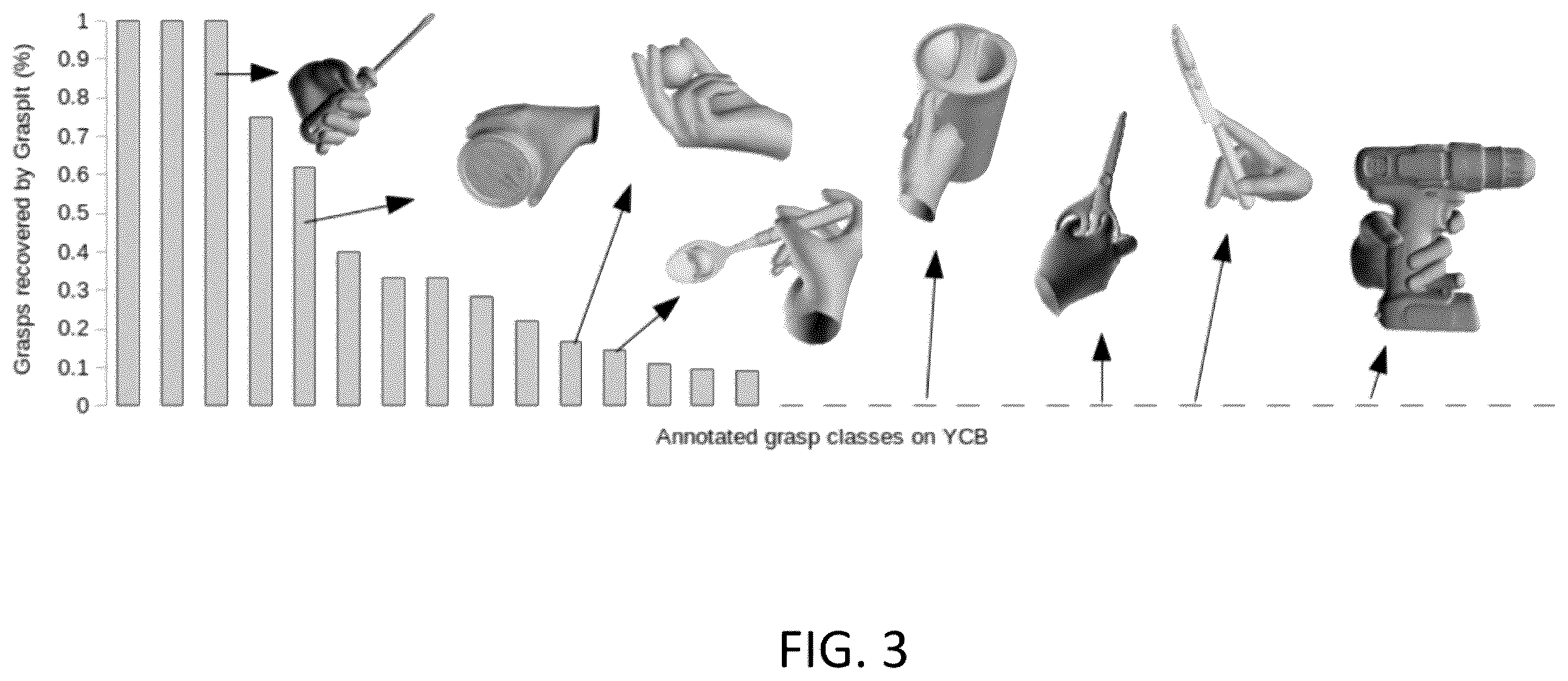 Patent US12377549 Figure 3 – System and method for determining a grasping hand model