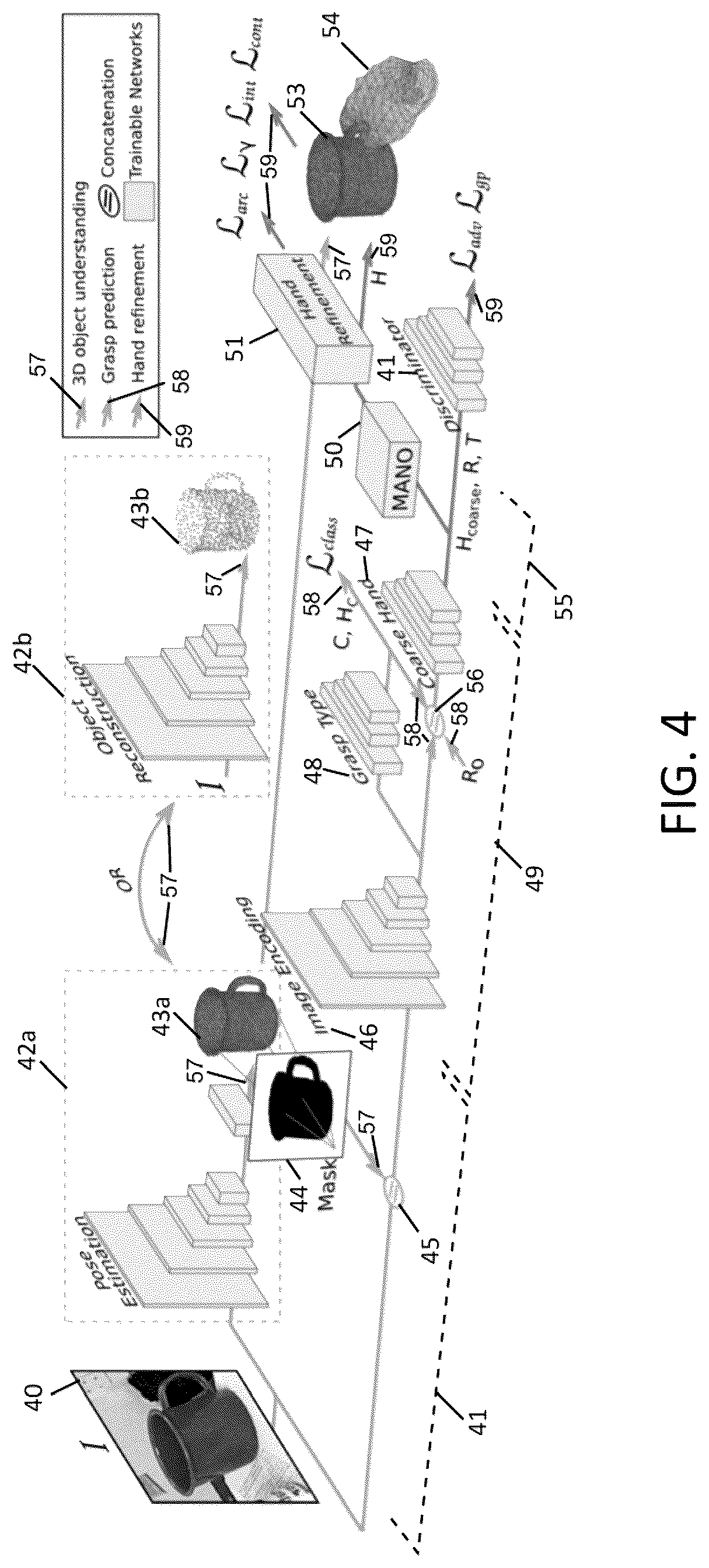Patent US12377549 Figure 4 – System and method for determining a grasping hand model