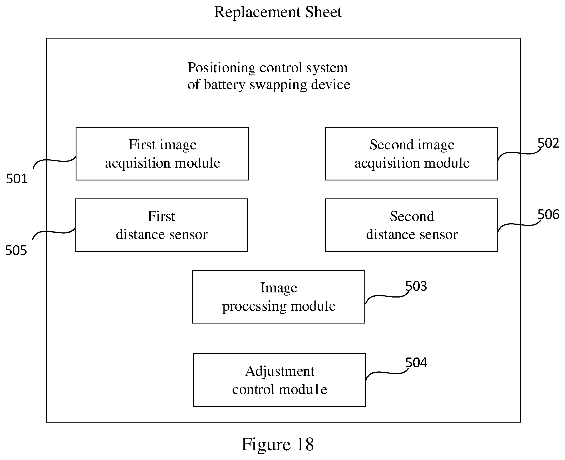 Patent US12377550 Figure 11 – Visual positioning system, battery swapping device, and battery swapping control method