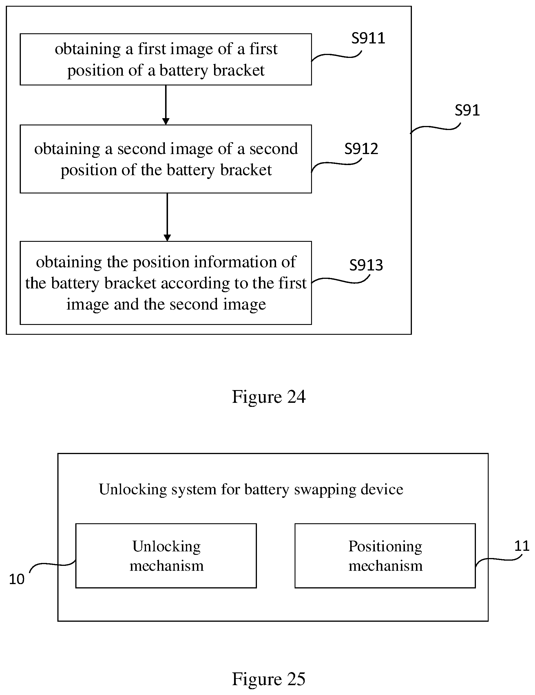 Patent US12377550 Figure 16 – Visual positioning system, battery swapping device, and battery swapping control method