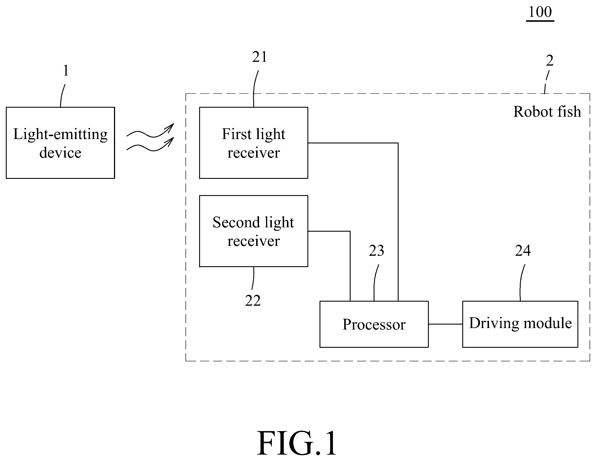 Patent US12377552 Figure 1 – Robot fish system