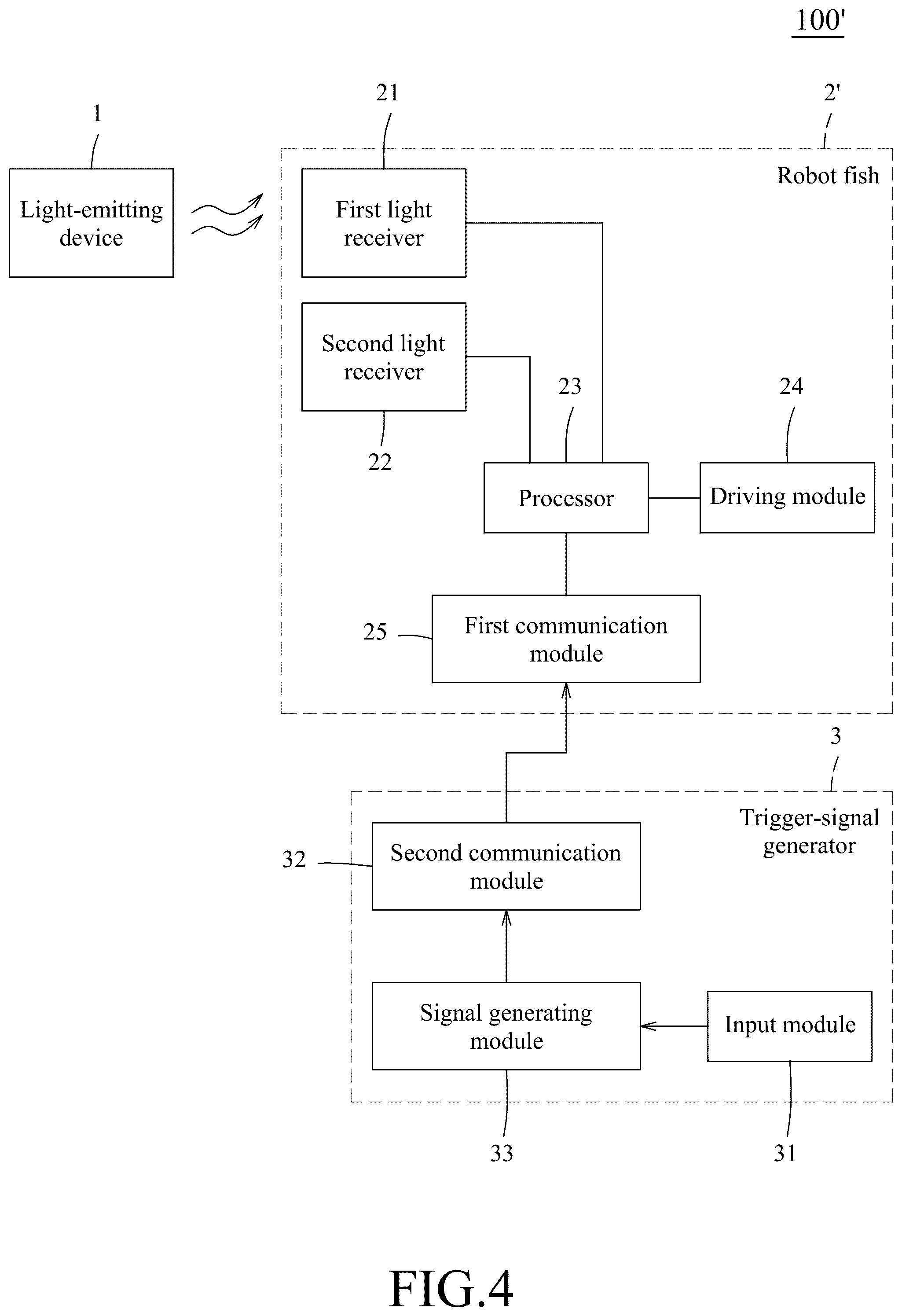 Patent US12377552 Figure 4 – Robot fish system