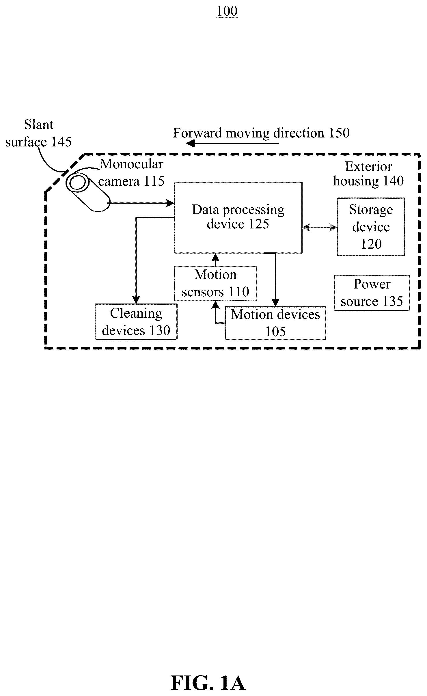 Patent US12377554 Figure 1 – Cleaning robot
