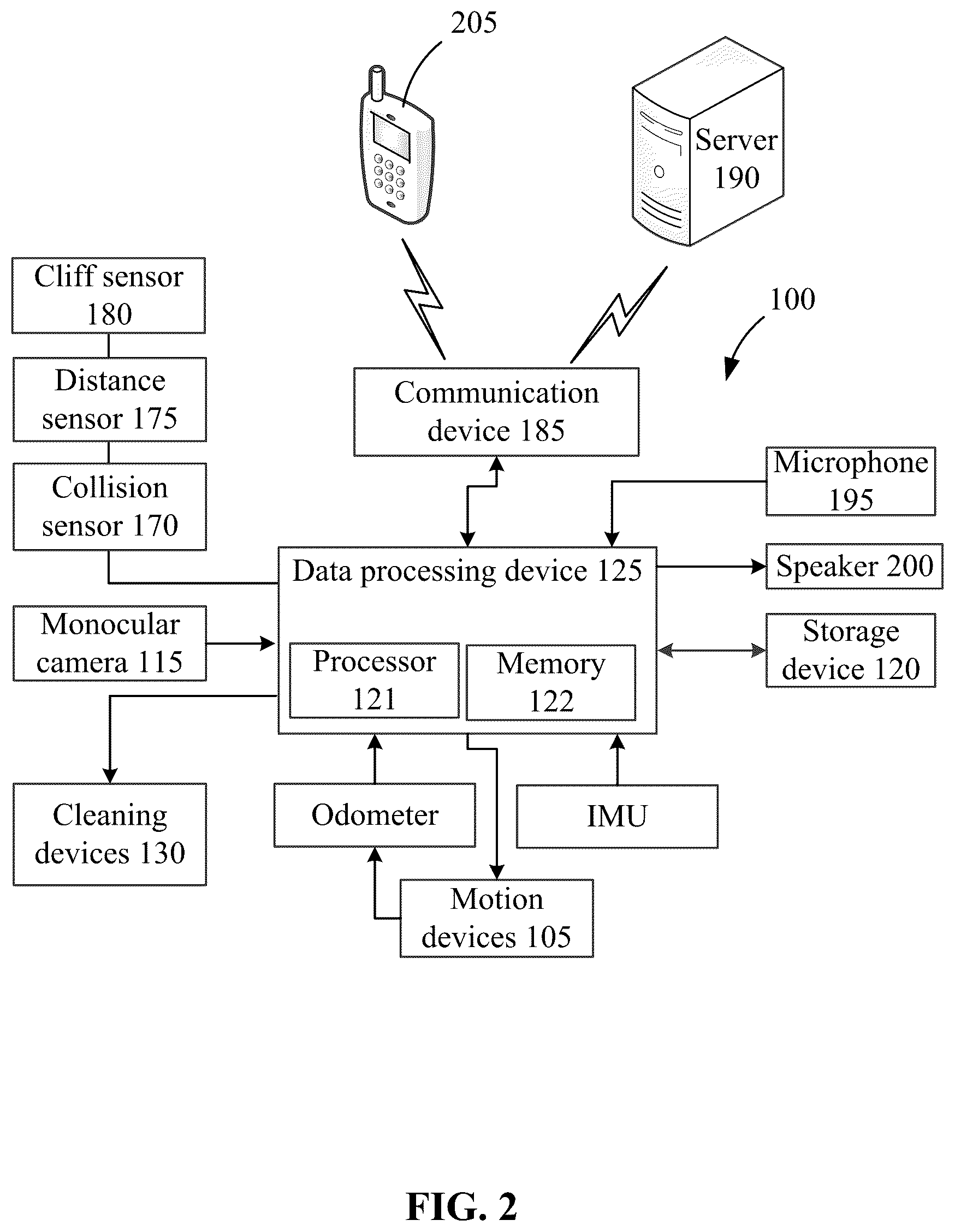 Patent US12377554 Figure 5 – Cleaning robot