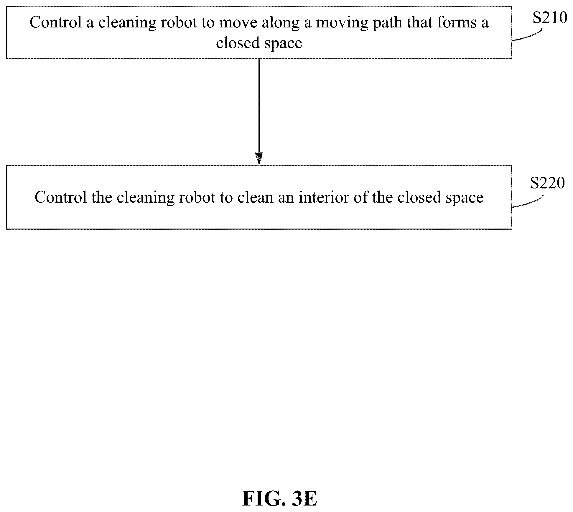 Patent US12377554 Figure 10 – Cleaning robot