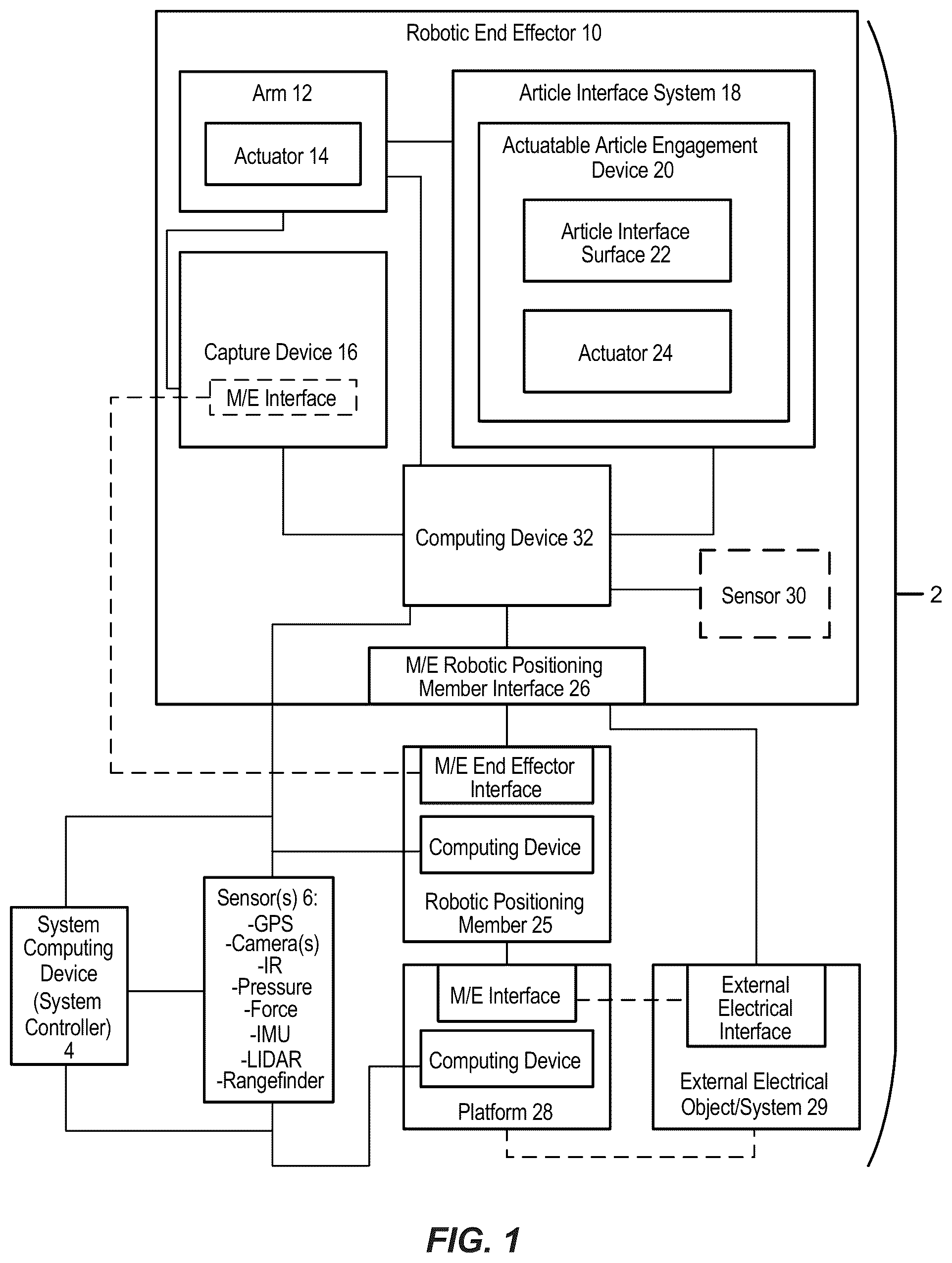 Patent US12377557 Figure 1 – Robotic article handling end effector with capture device having a compliant material