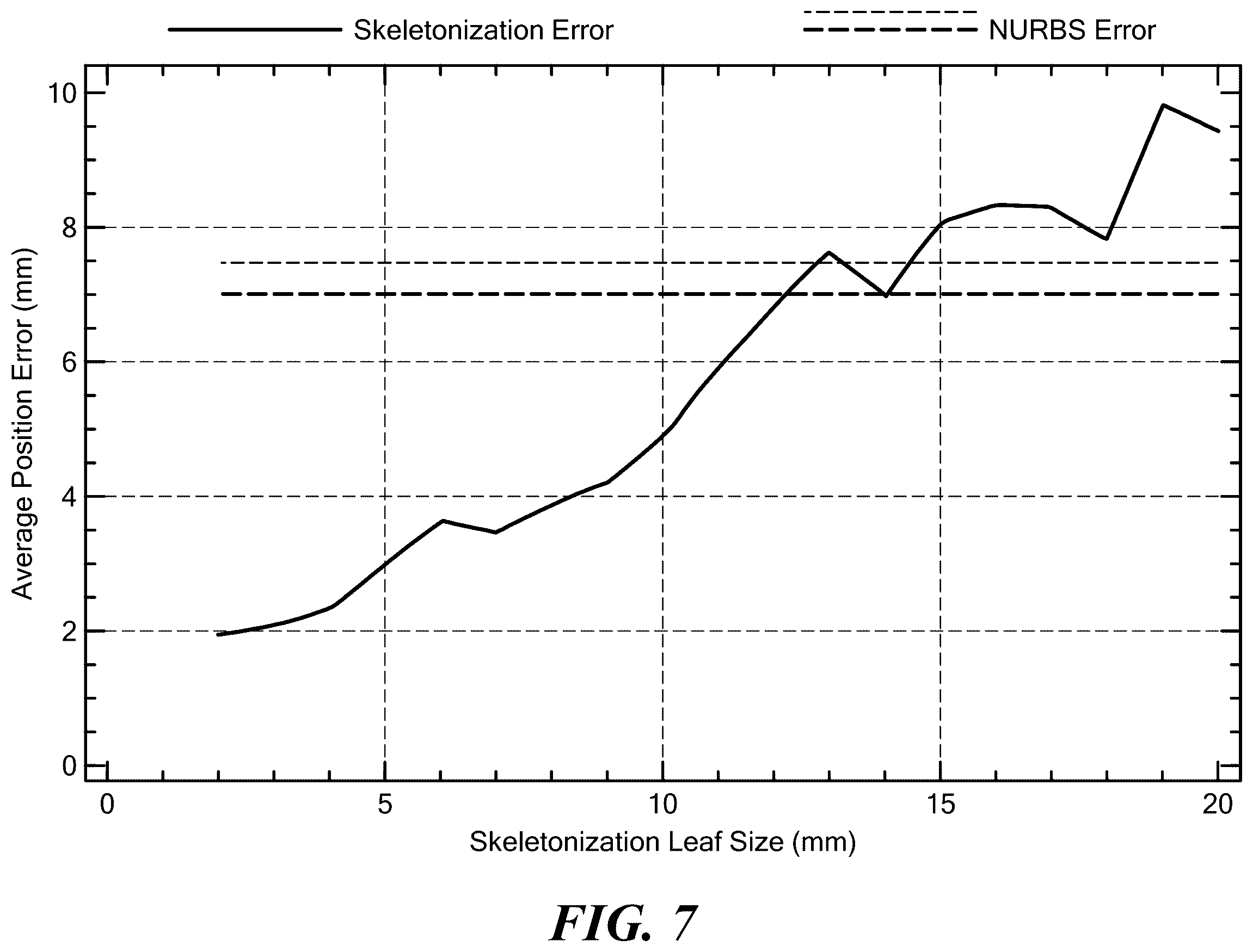 Patent US12377565 Figure 8 – Salvage metal cutting robot