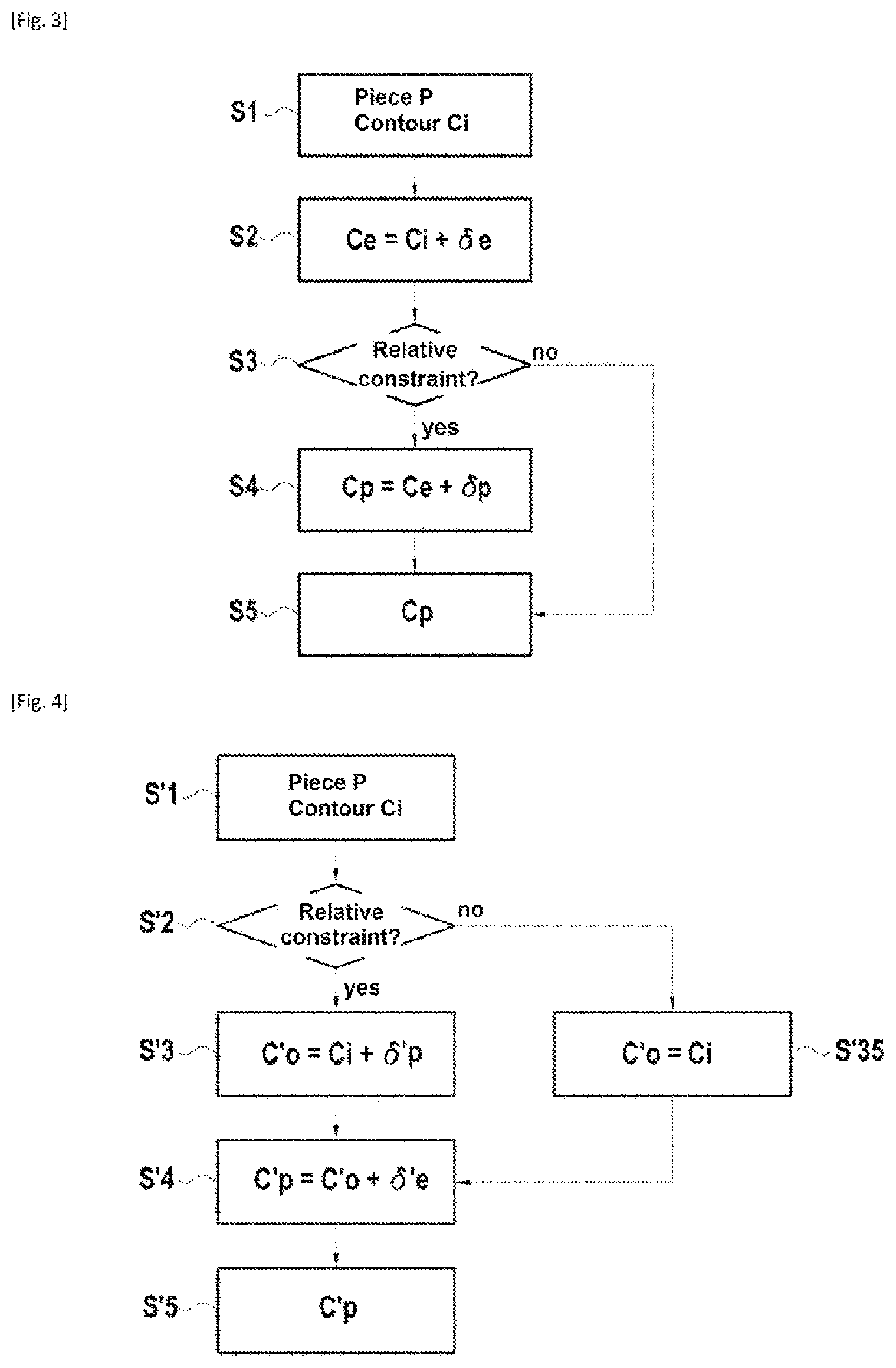 Patent US12377566 Figure 2 – Method for laying out pieces to be cut automatically into a patterned fabric