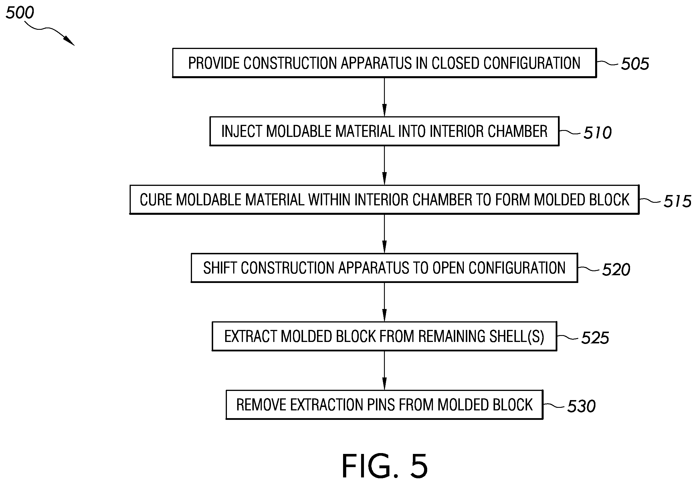 Patent US12377577 Figure 5 – Construction apparatuses and methods of use thereof