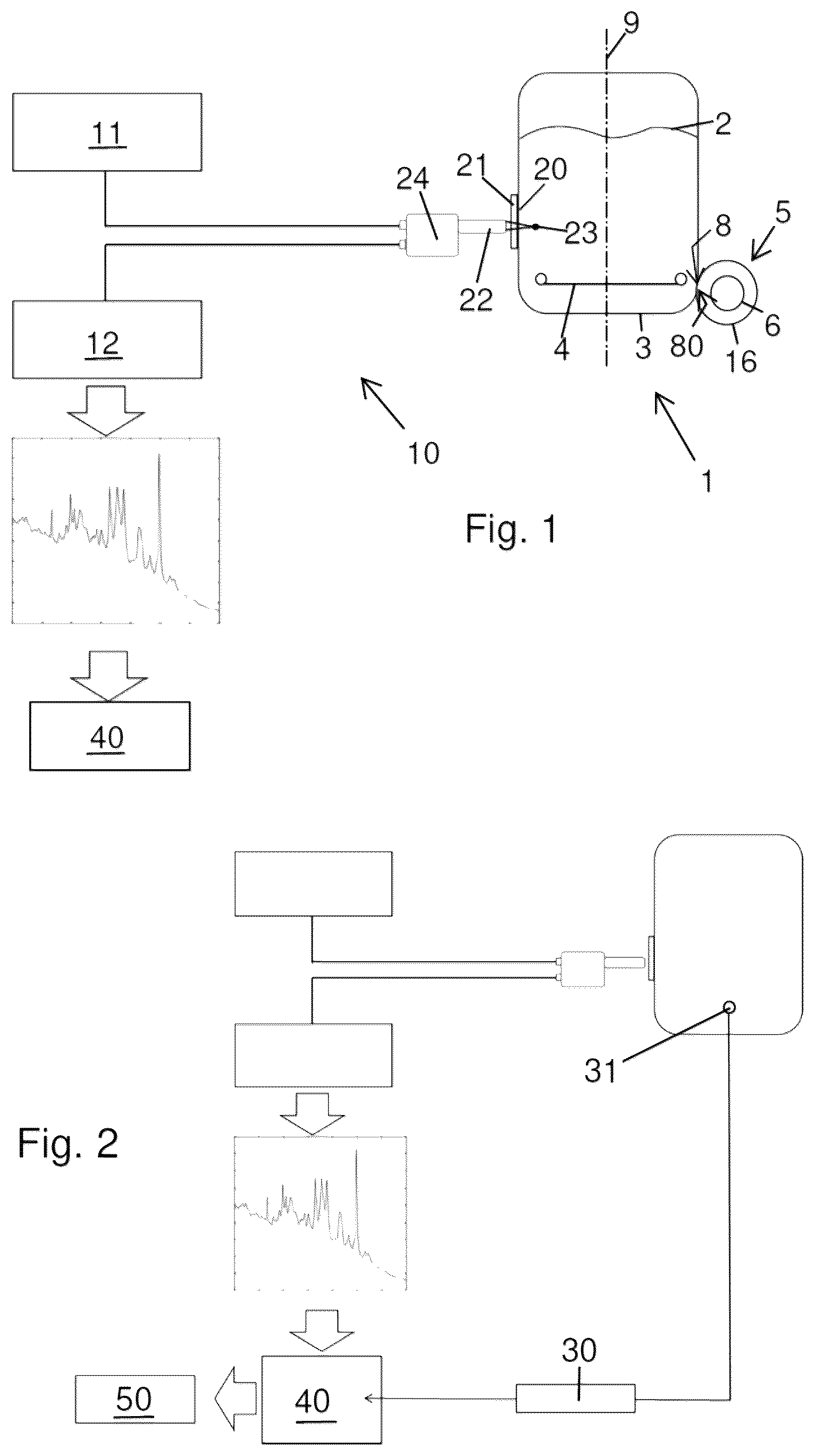 Patent US12377581 Figure 1 – Method and apparatus for processing and/or recycling of materials