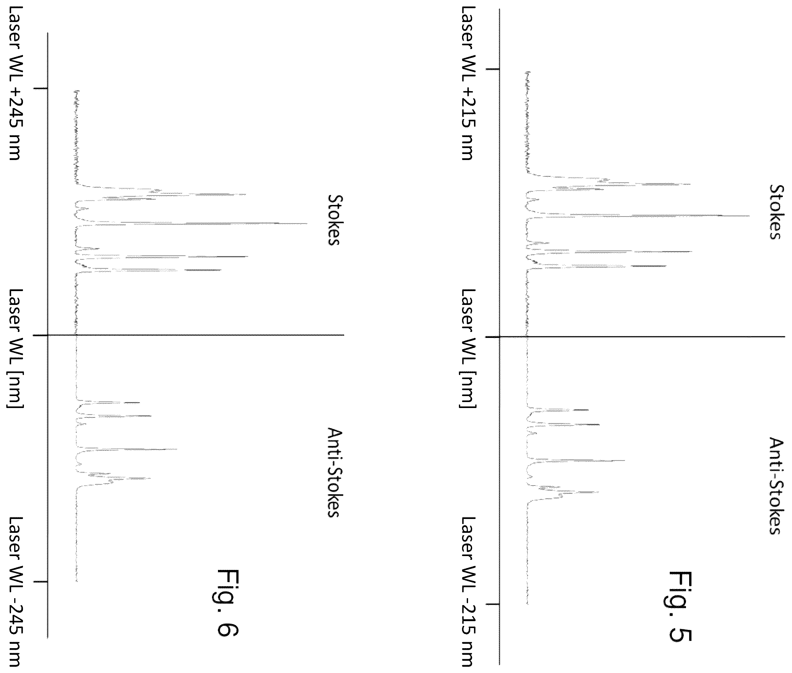 Patent US12377581 Figure 4 – Method and apparatus for processing and/or recycling of materials