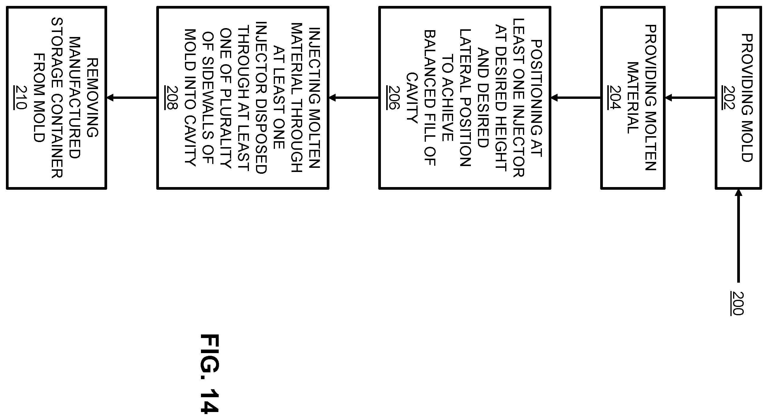 Patent US12377589 Figure 7 – Injection molding system, method, and tote manufactured therefrom