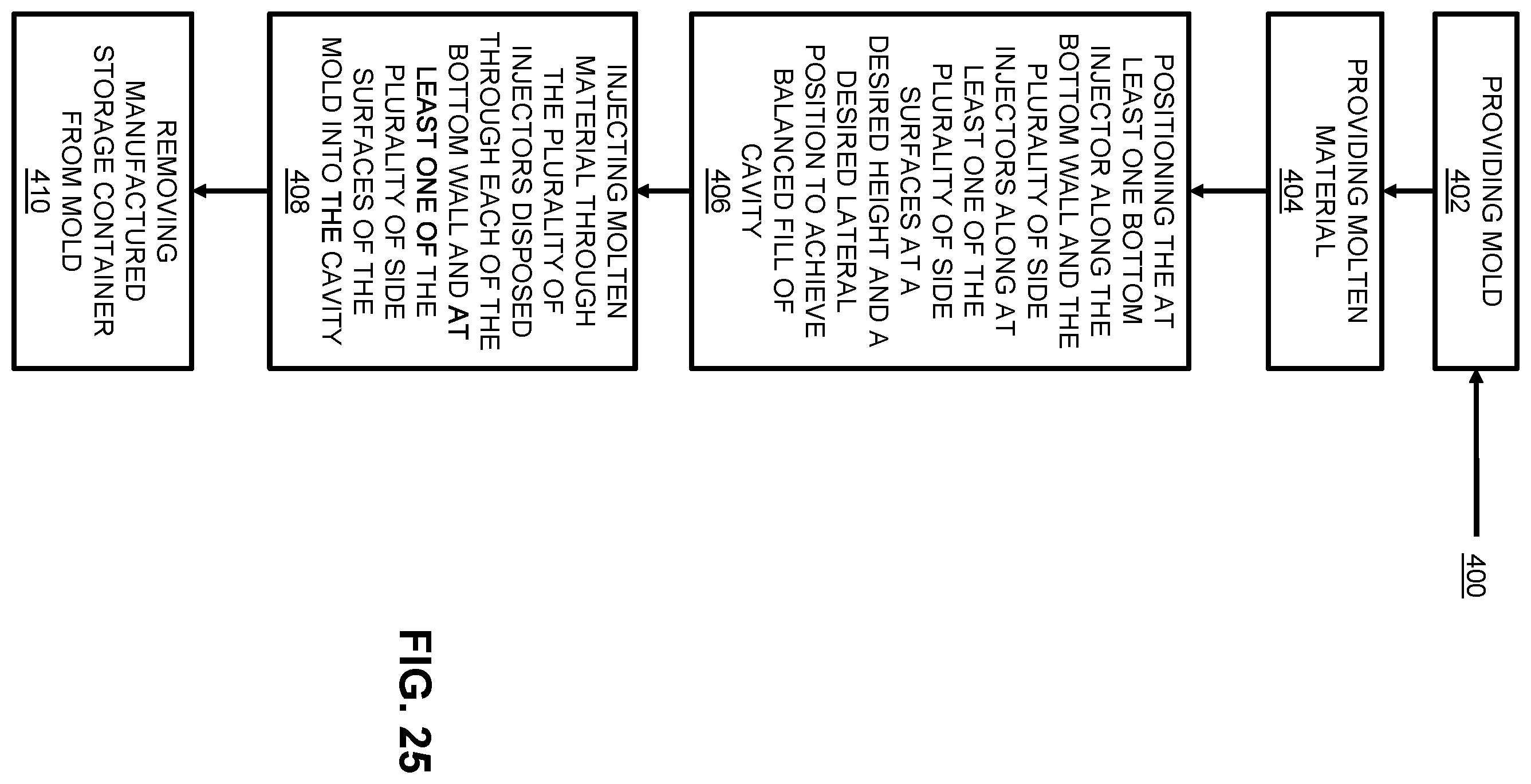 Patent US12377589 Figure 18 – Injection molding system, method, and tote manufactured therefrom