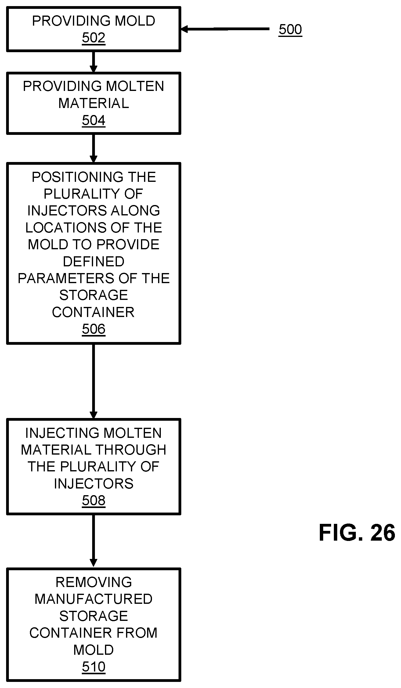 Patent US12377589 Figure 19 – Injection molding system, method, and tote manufactured therefrom