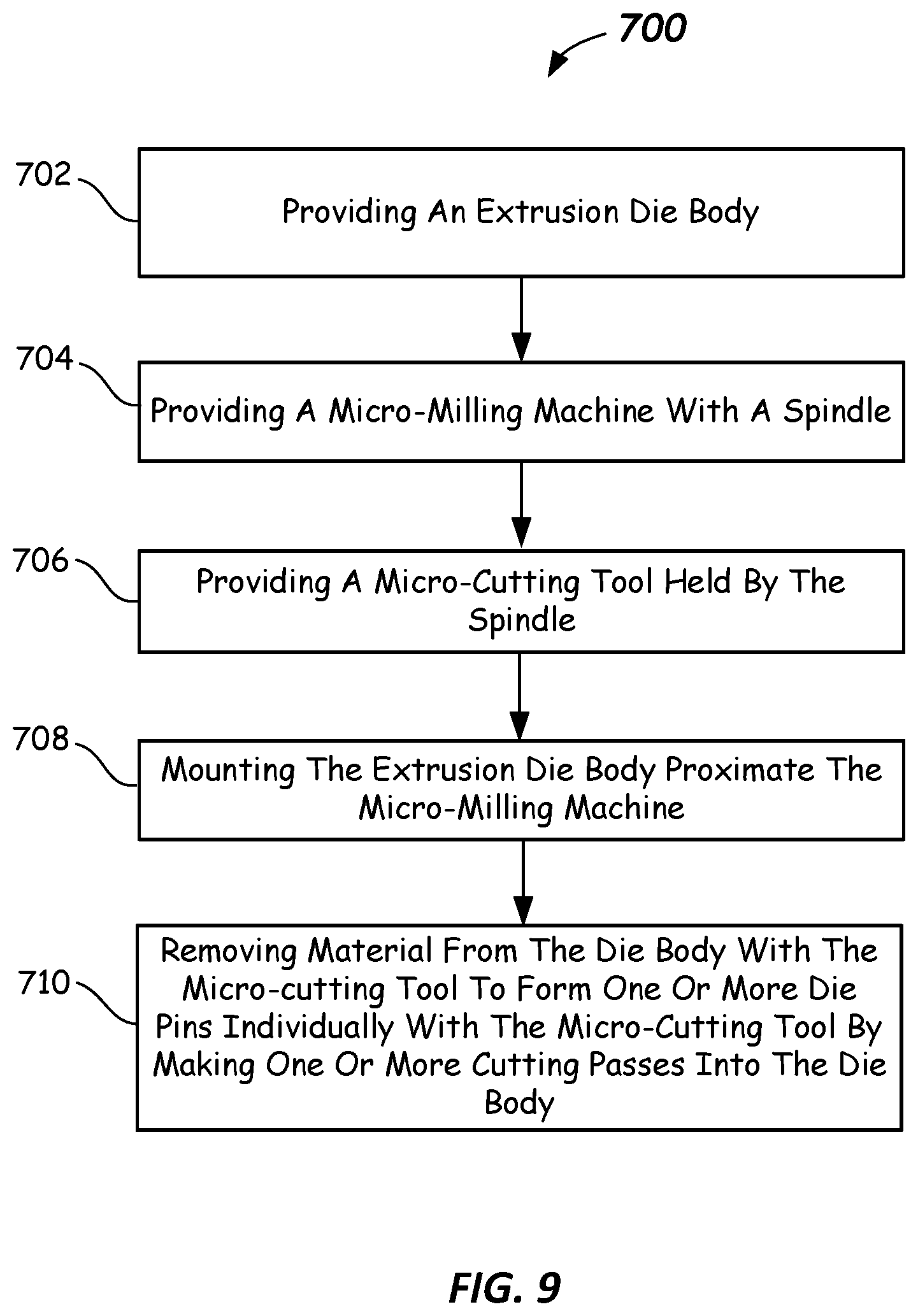 Patent US12377594 Figure 9 – System for manufacturing of honeycomb extrusion dies and manufacturing methods thereof