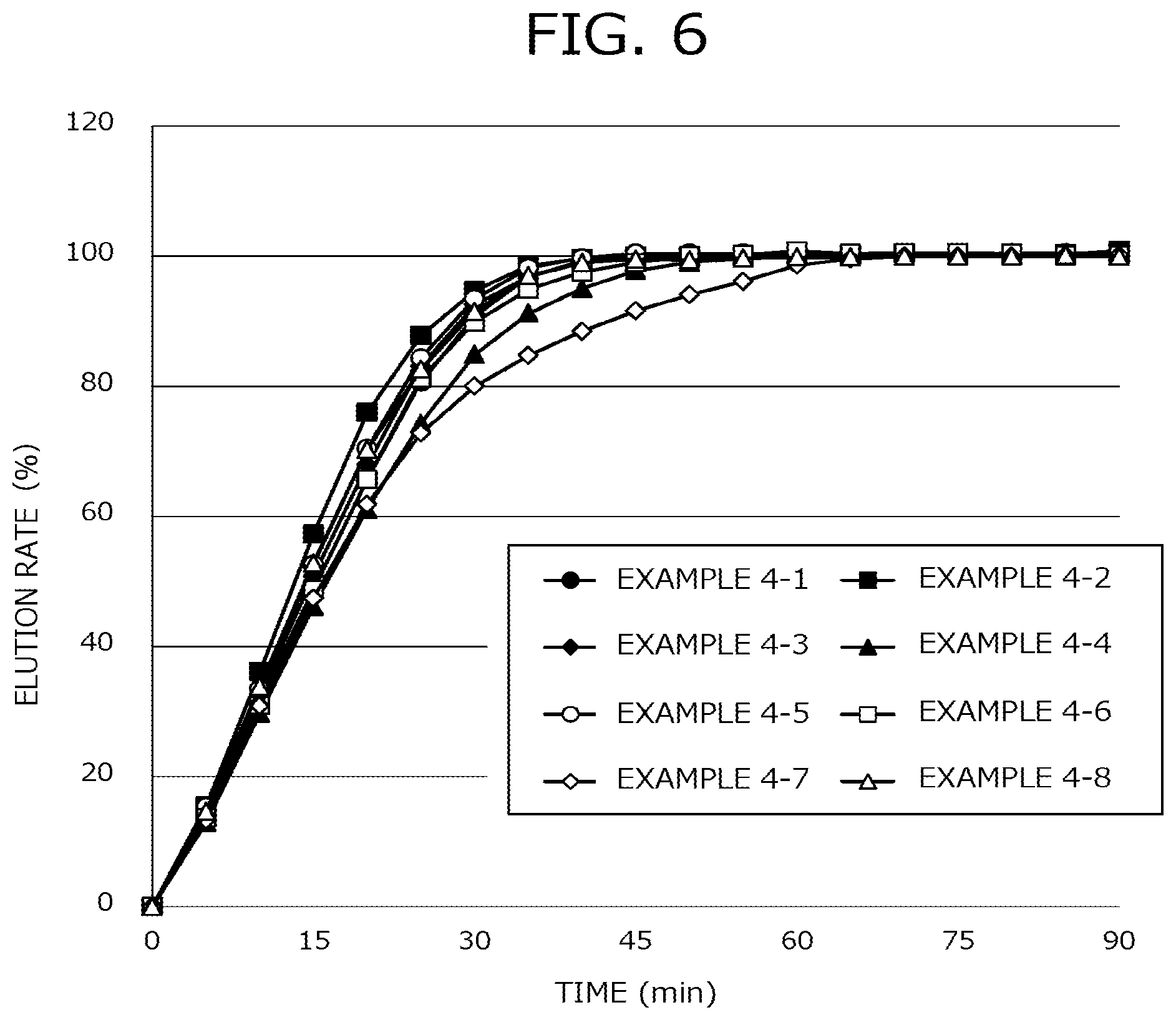 Patent US12377601 Figure 6 – Fast-eluting three-dimensionally molded object, filament for fast-eluting three-dimensionally molded object, and material for fast-eluting three-dimensionally molded object