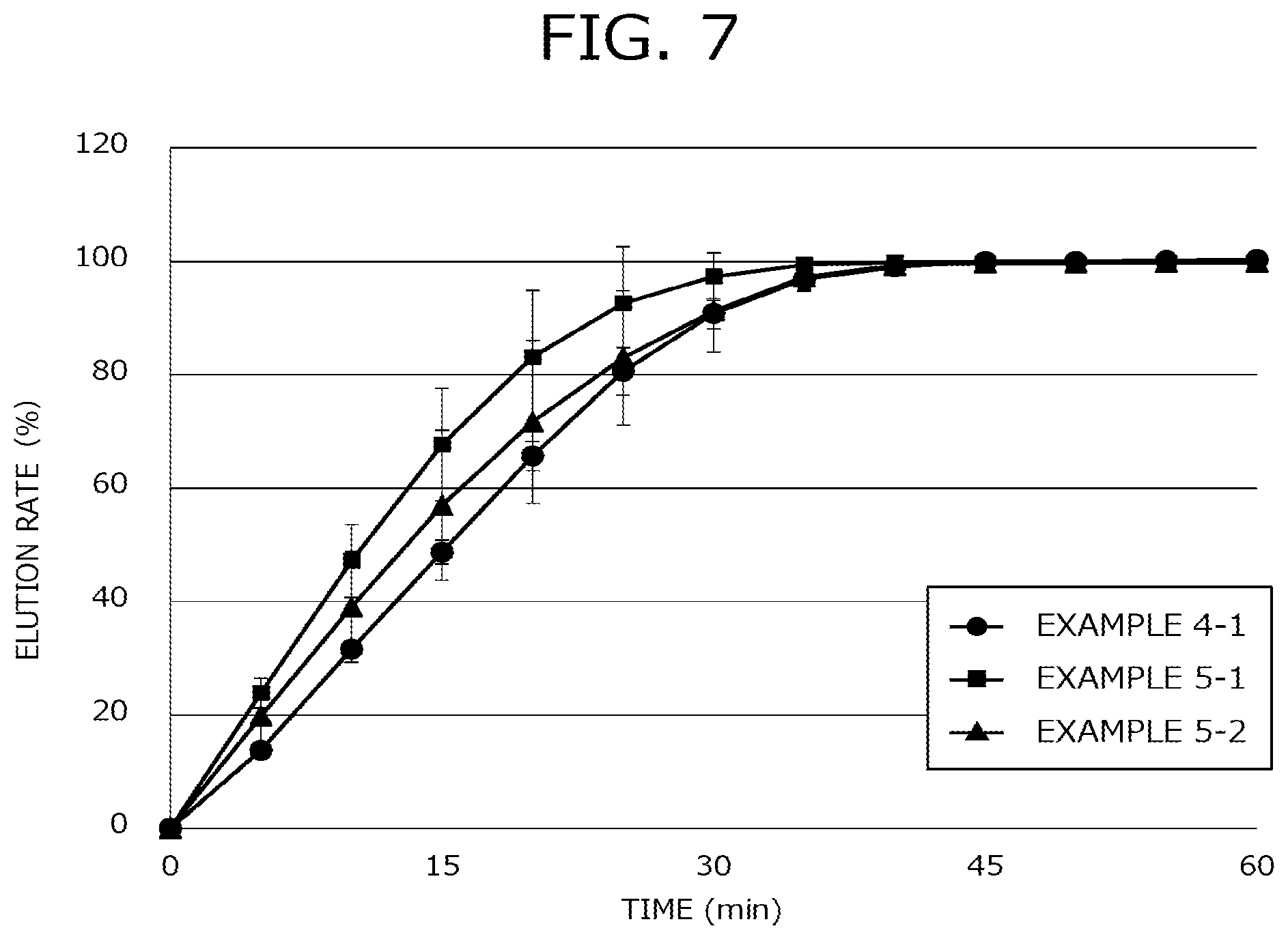 Patent US12377601 Figure 7 – Fast-eluting three-dimensionally molded object, filament for fast-eluting three-dimensionally molded object, and material for fast-eluting three-dimensionally molded object
