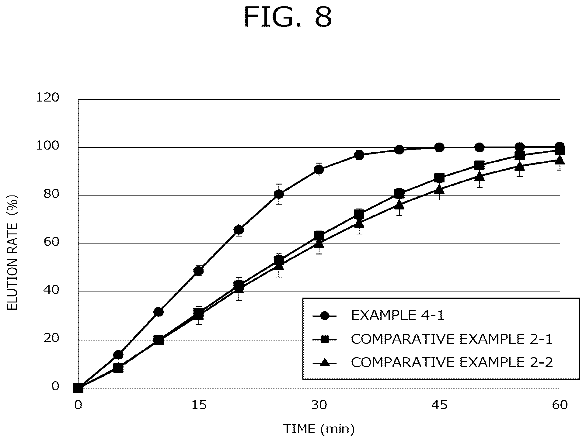 Patent US12377601 Figure 8 – Fast-eluting three-dimensionally molded object, filament for fast-eluting three-dimensionally molded object, and material for fast-eluting three-dimensionally molded object