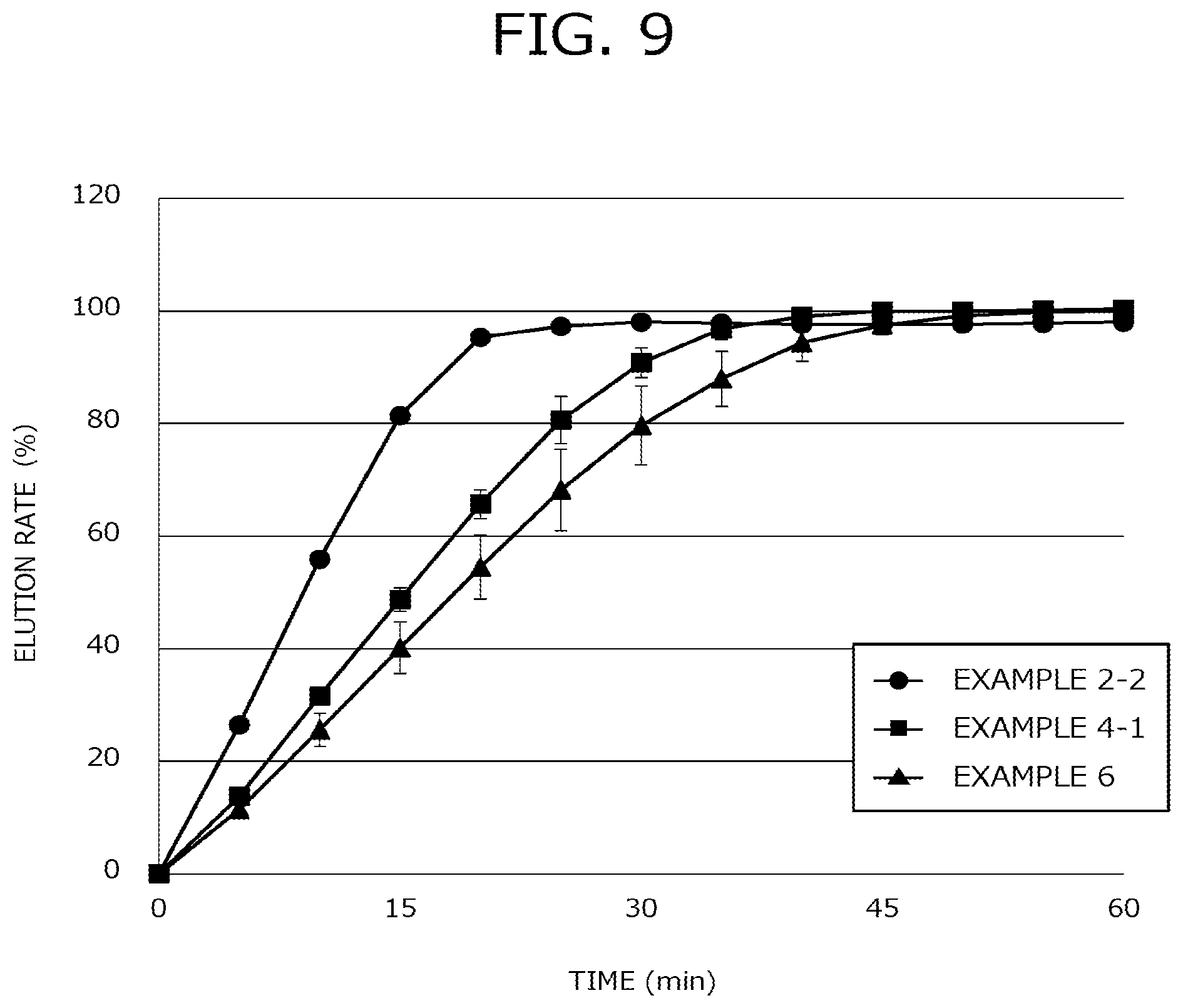 Patent US12377601 Figure 9 – Fast-eluting three-dimensionally molded object, filament for fast-eluting three-dimensionally molded object, and material for fast-eluting three-dimensionally molded object