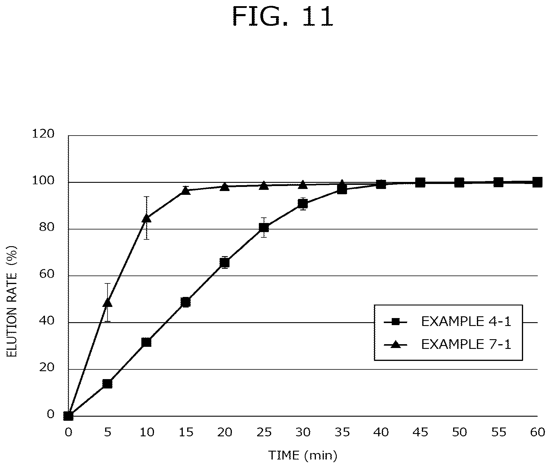 Patent US12377601 Figure 11 – Fast-eluting three-dimensionally molded object, filament for fast-eluting three-dimensionally molded object, and material for fast-eluting three-dimensionally molded object