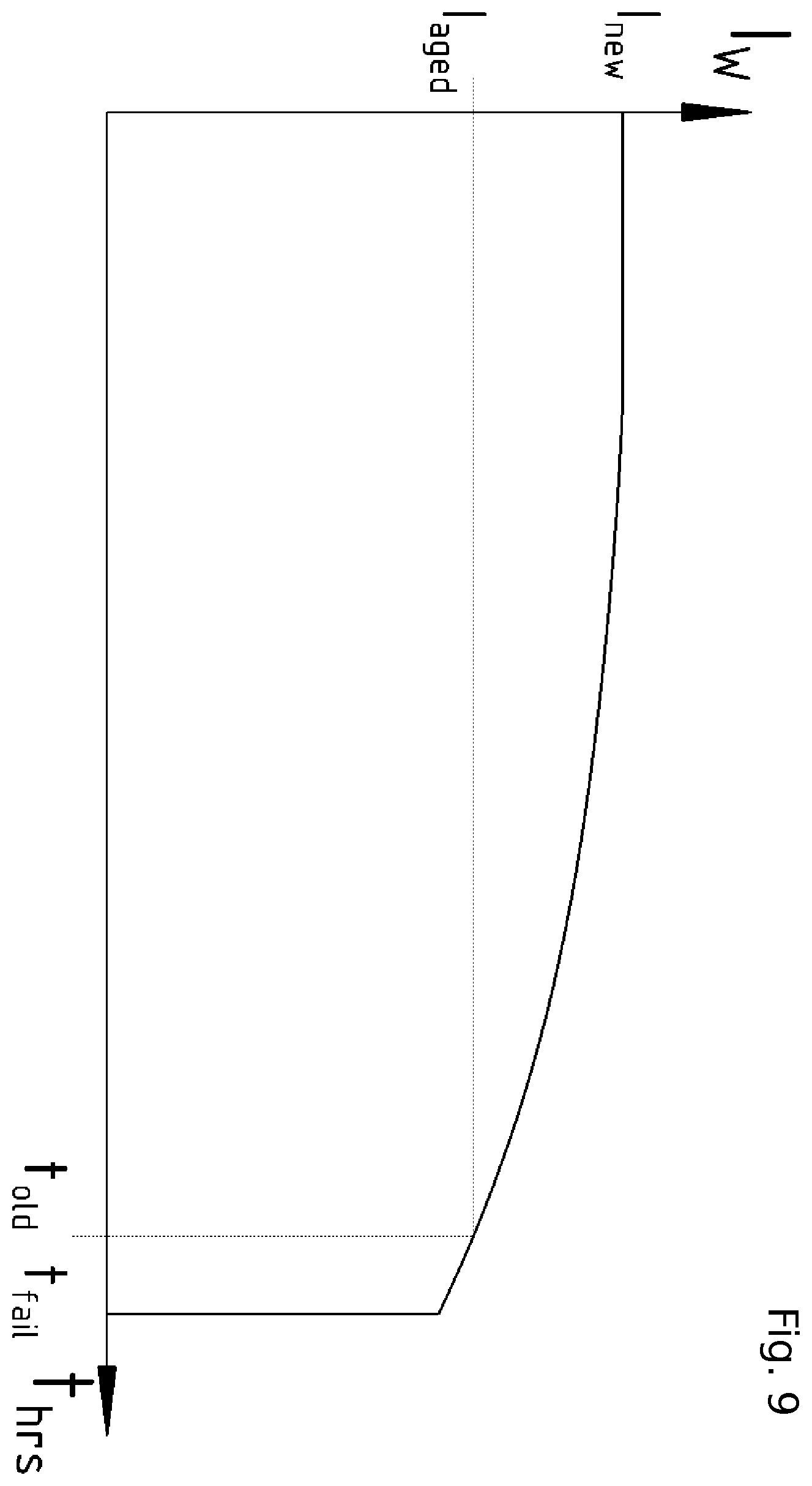 Patent US12377602 Figure 9 – Post-exposure unit