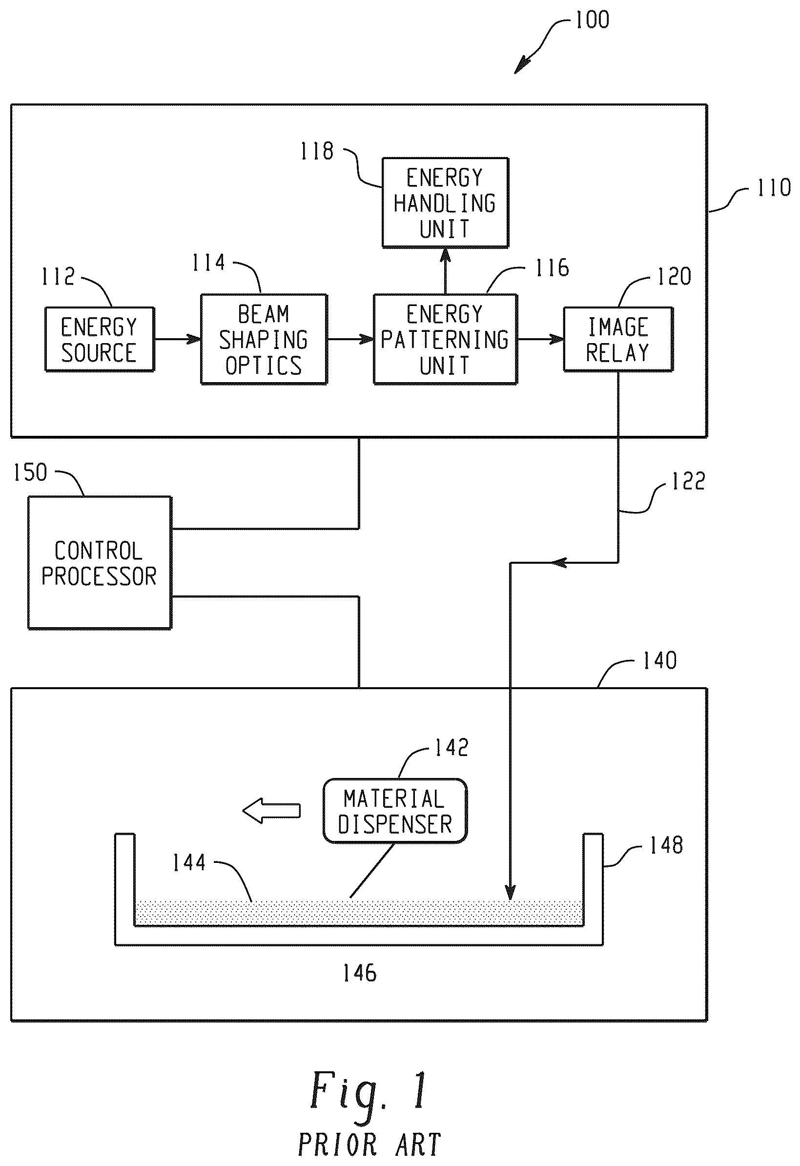 Patent US12377603 Figure 1 – Localized tailoring of three-dimensional articles via additive manufacturing