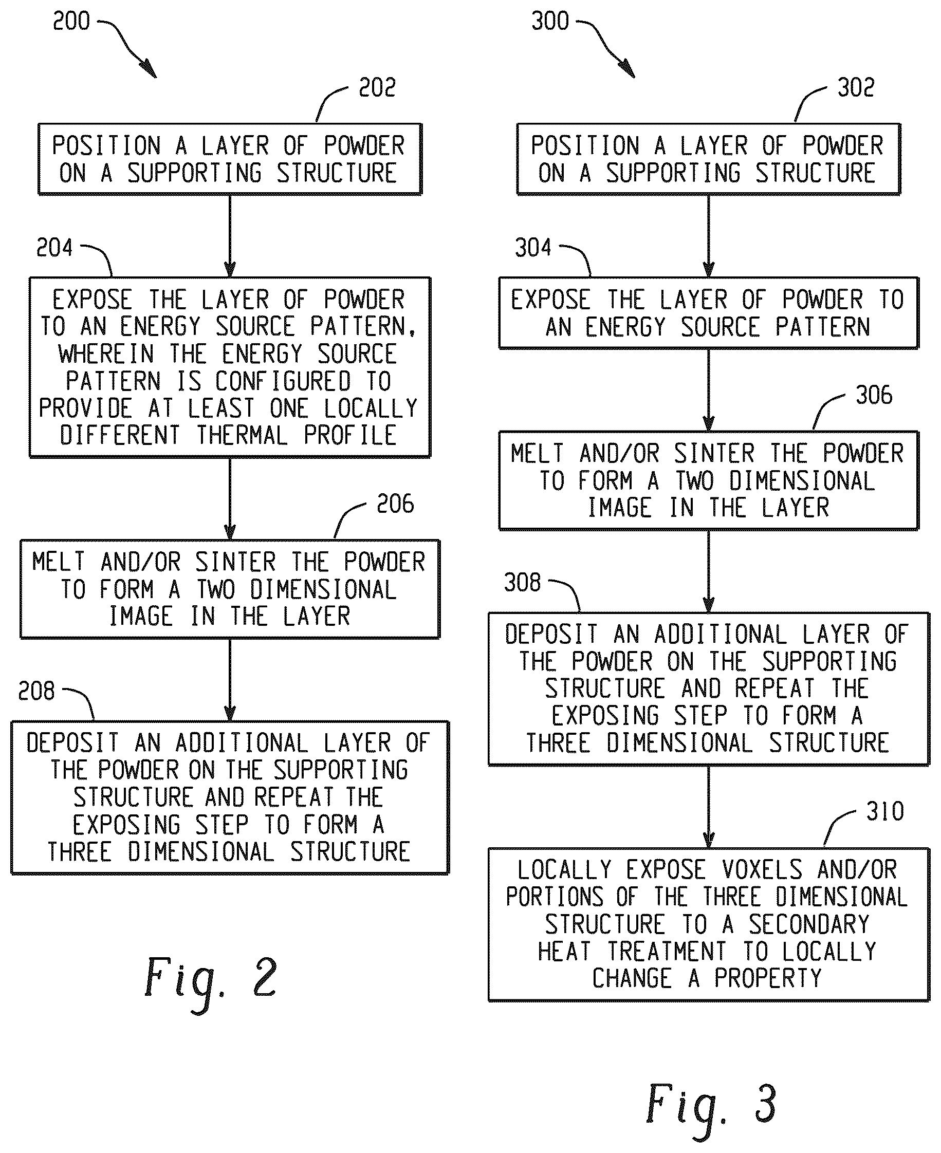 Patent US12377603 Figure 2 – Localized tailoring of three-dimensional articles via additive manufacturing