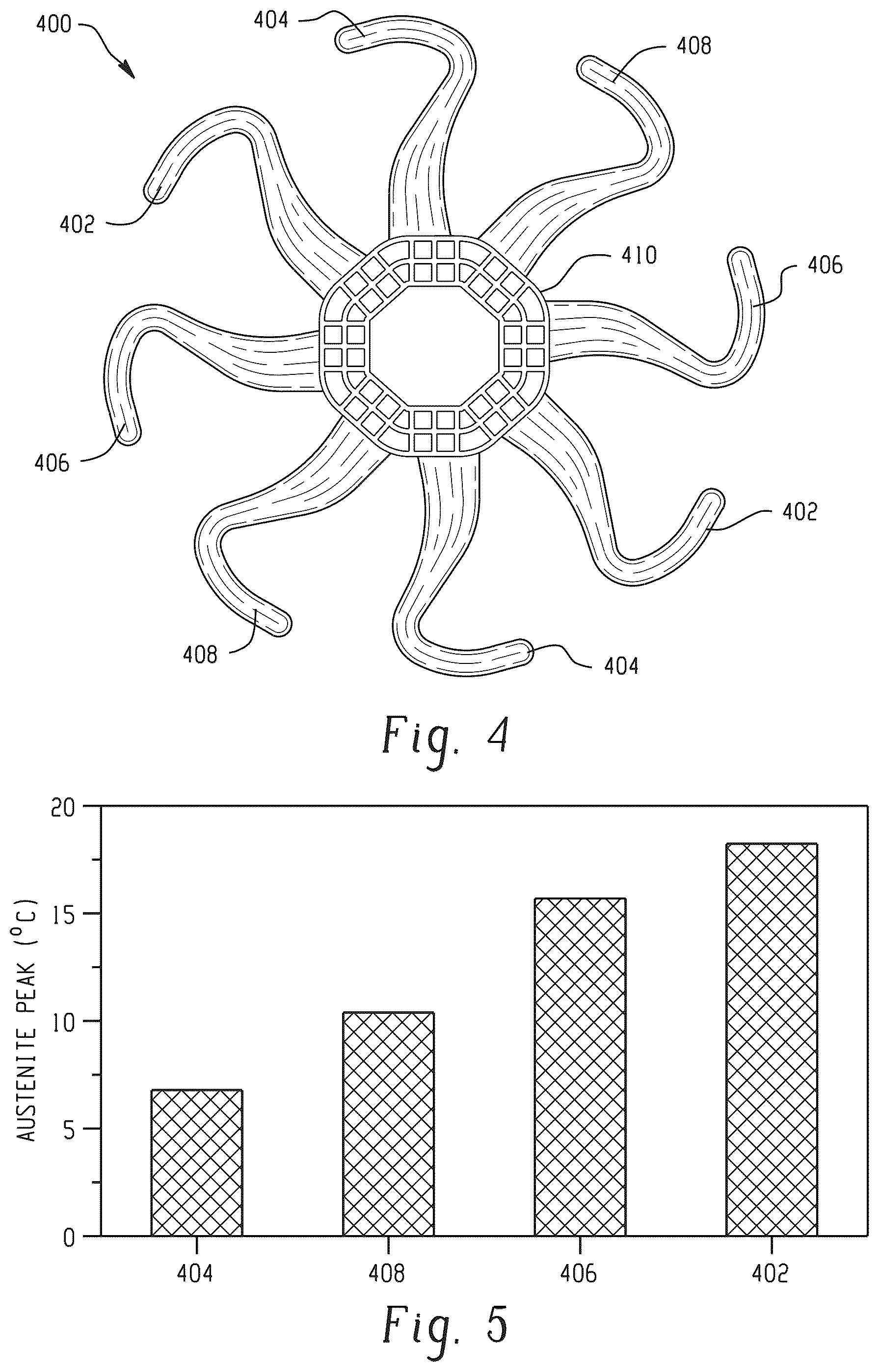 Patent US12377603 Figure 3 – Localized tailoring of three-dimensional articles via additive manufacturing