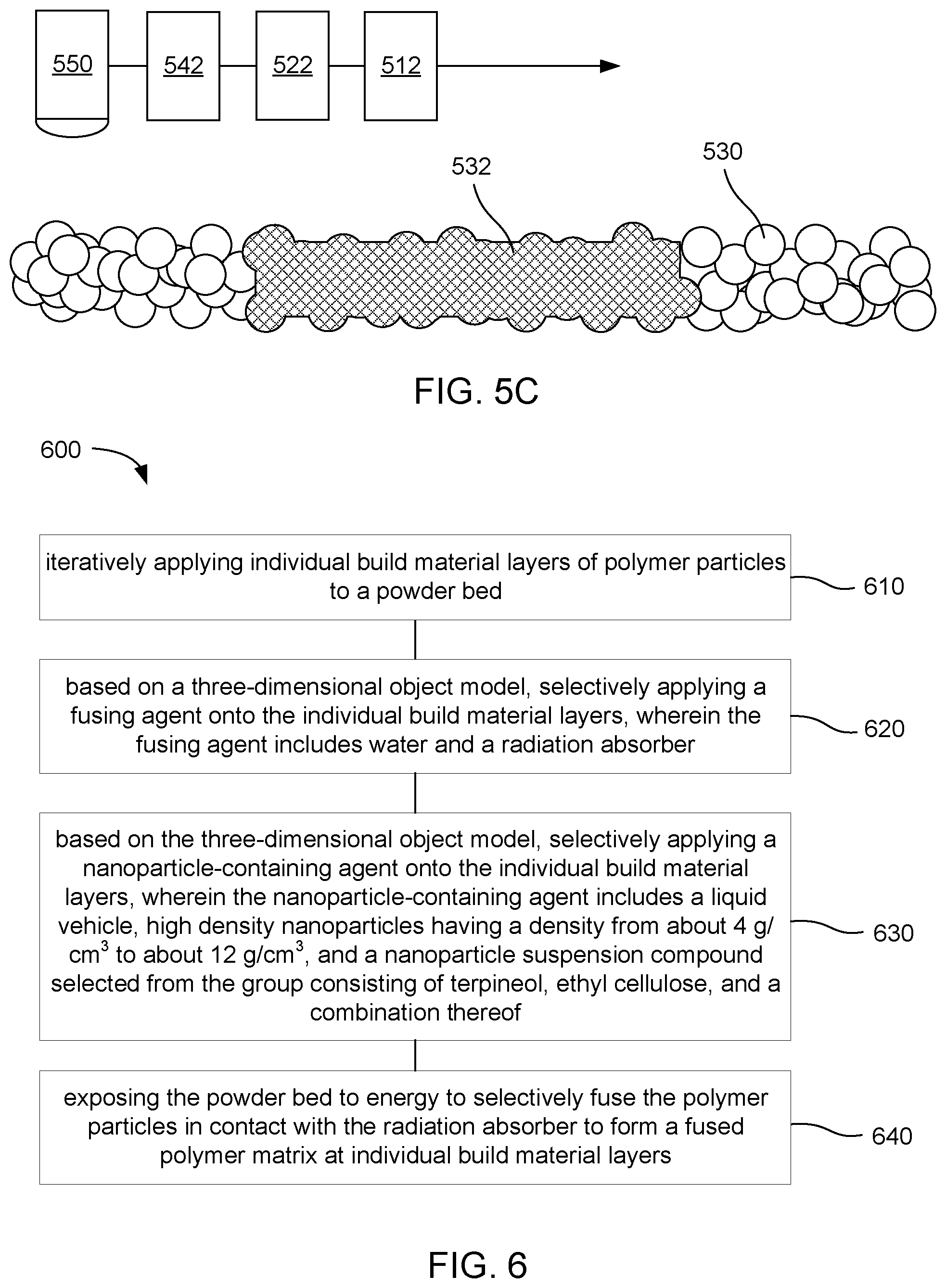 Patent US12377604 Figure 4 – Three-dimensional printing with high density nanoparticles
