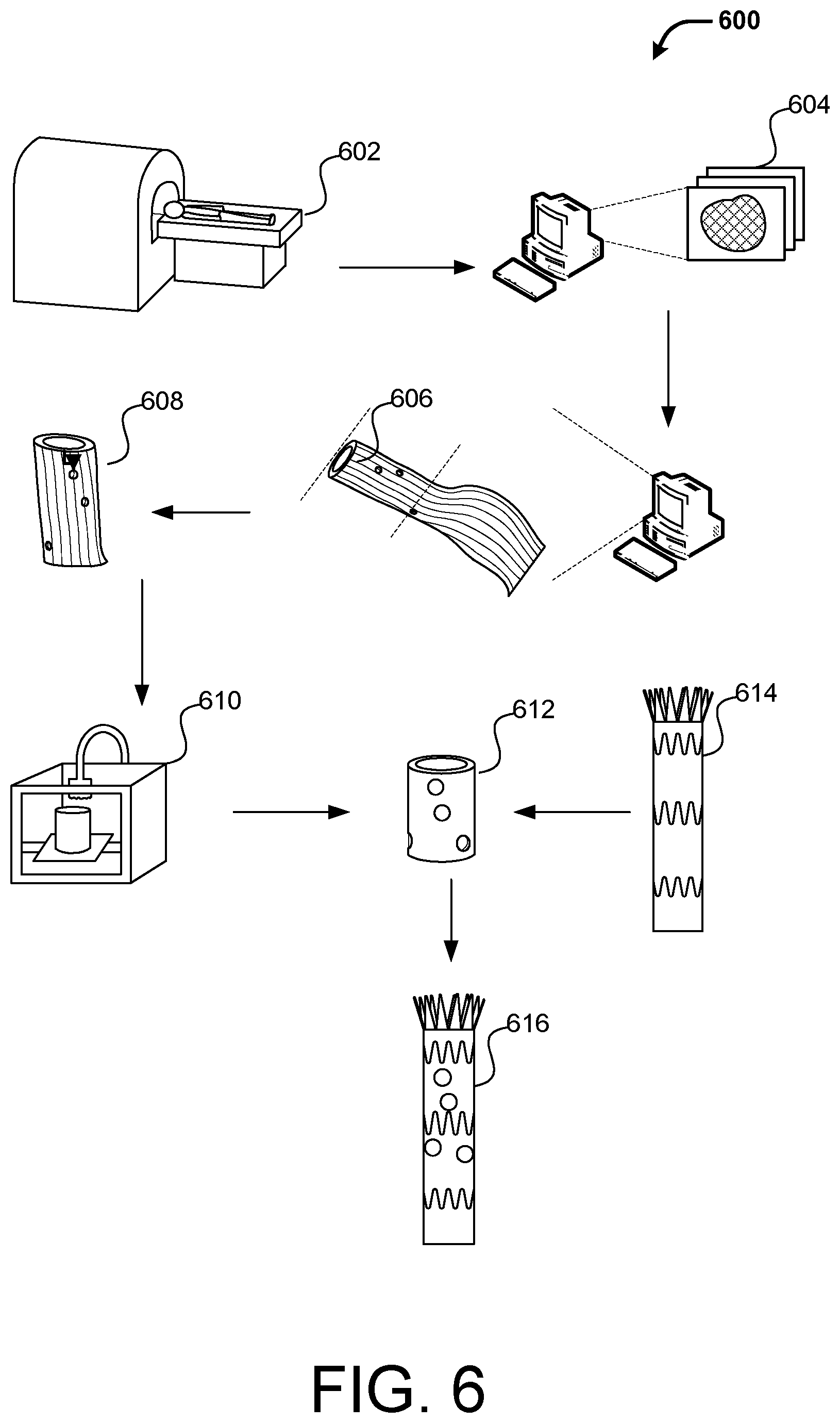 Patent US12377609 Figure 6 – Fenestration template for endovascular repair of aortic aneurysms