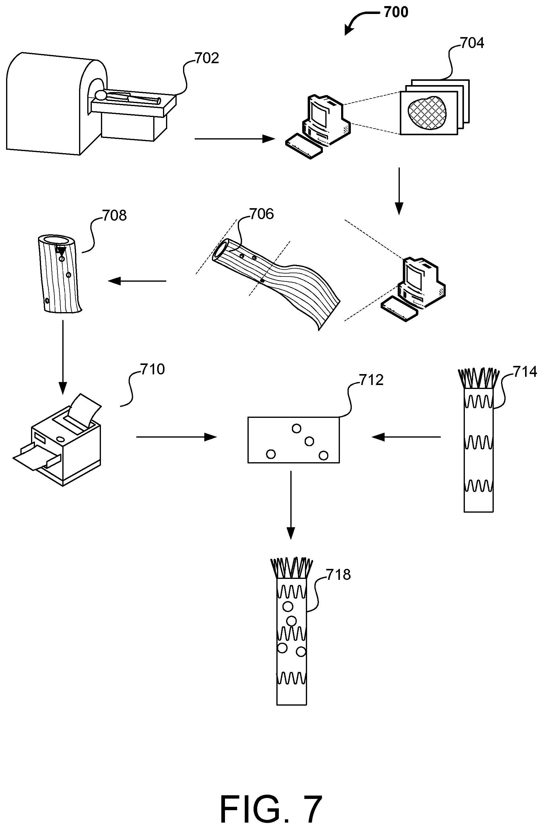 Patent US12377609 Figure 7 – Fenestration template for endovascular repair of aortic aneurysms