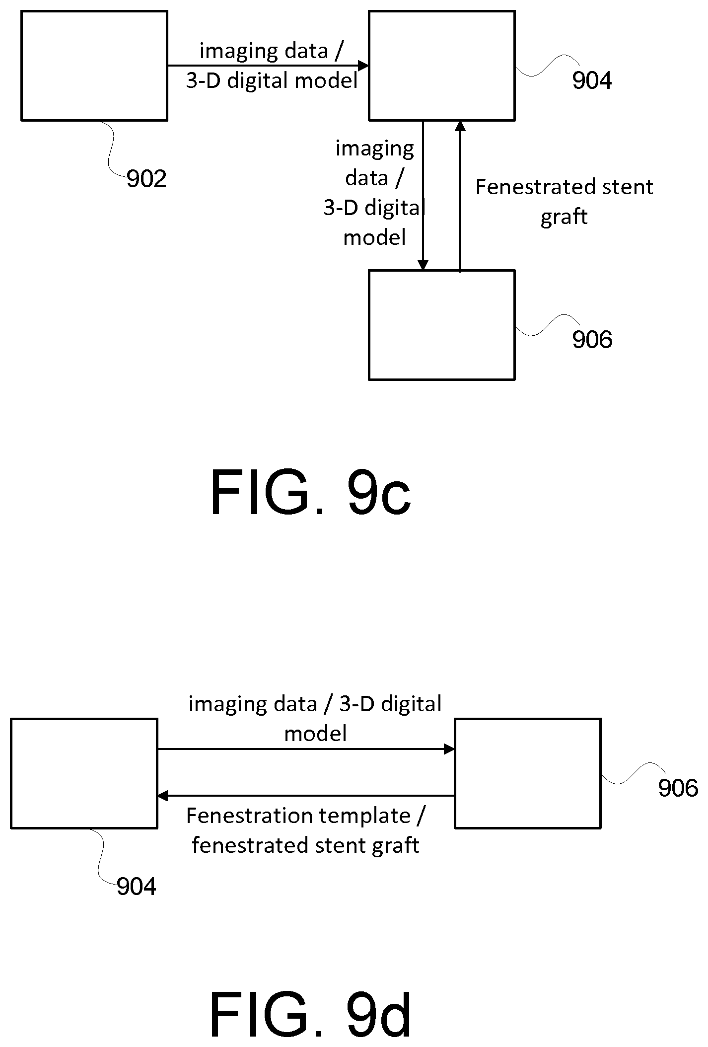 Patent US12377609 Figure 10 – Fenestration template for endovascular repair of aortic aneurysms