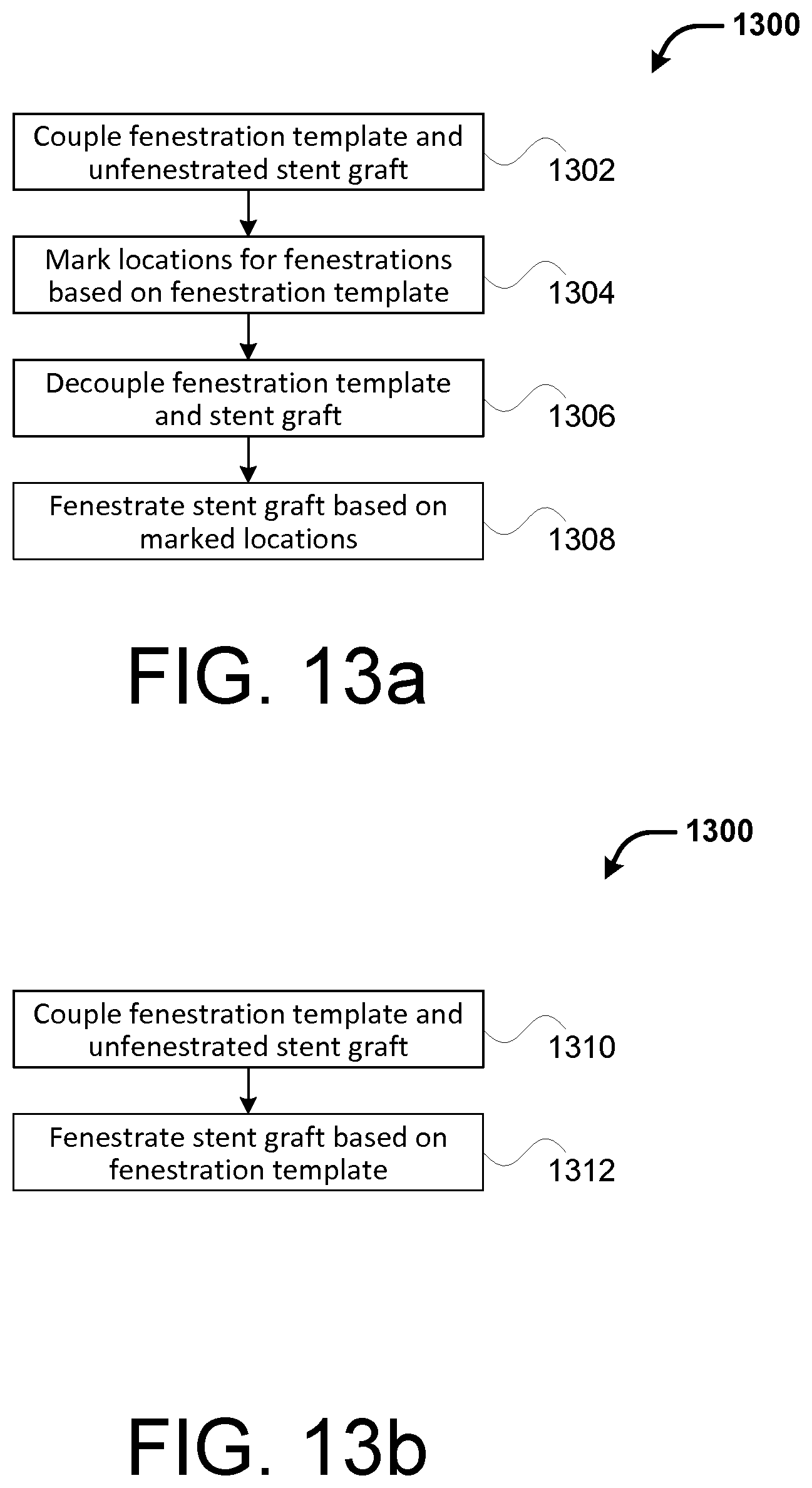 Patent US12377609 Figure 15 – Fenestration template for endovascular repair of aortic aneurysms