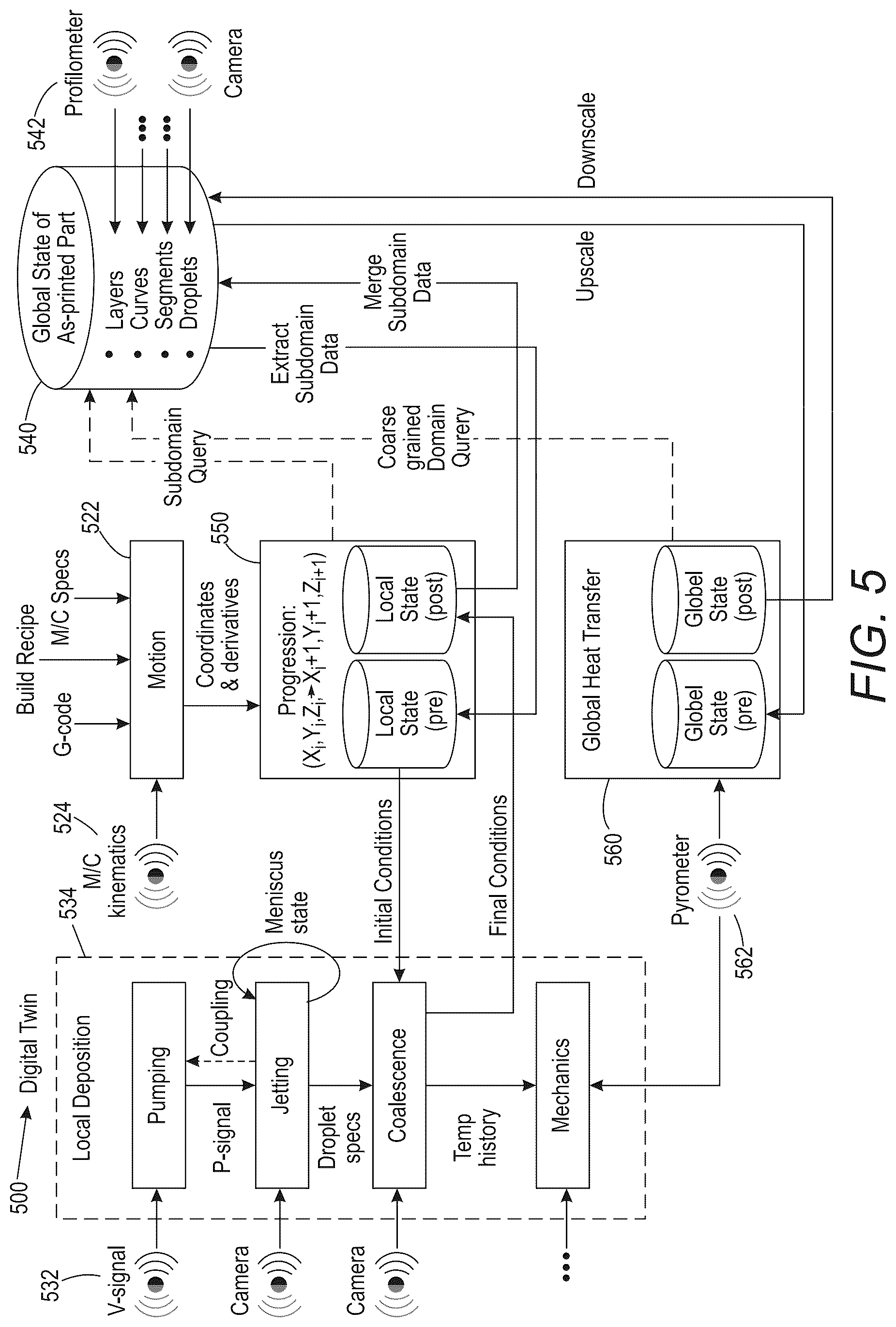 Patent US12377610 Figure 6 – Manufacturing methods and systems including digital twin managing process, lifecycle, and instance