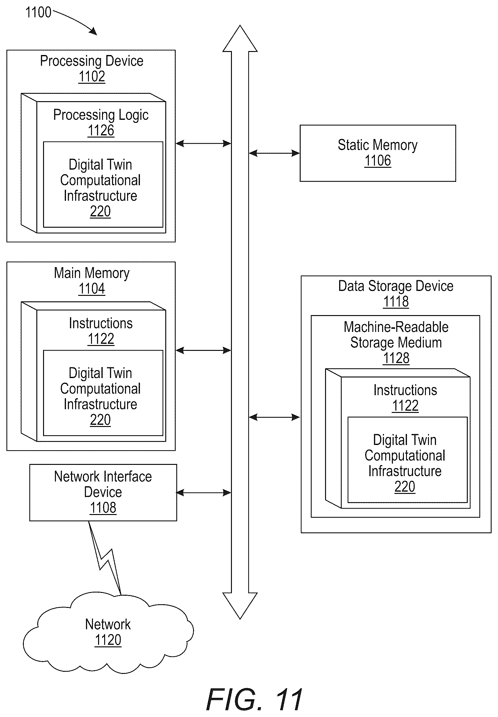 Patent US12377610 Figure 12 – Manufacturing methods and systems including digital twin managing process, lifecycle, and instance