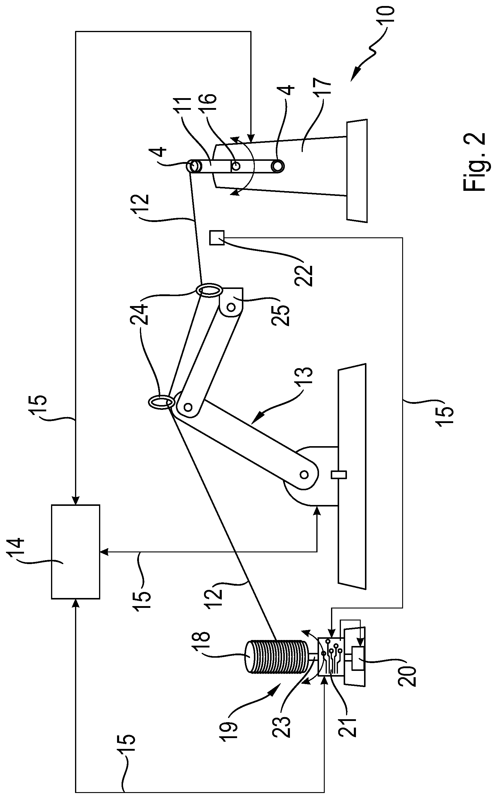 Patent US12377615 Figure 2 – Apparatus for manufacturing fibre-reinforced components