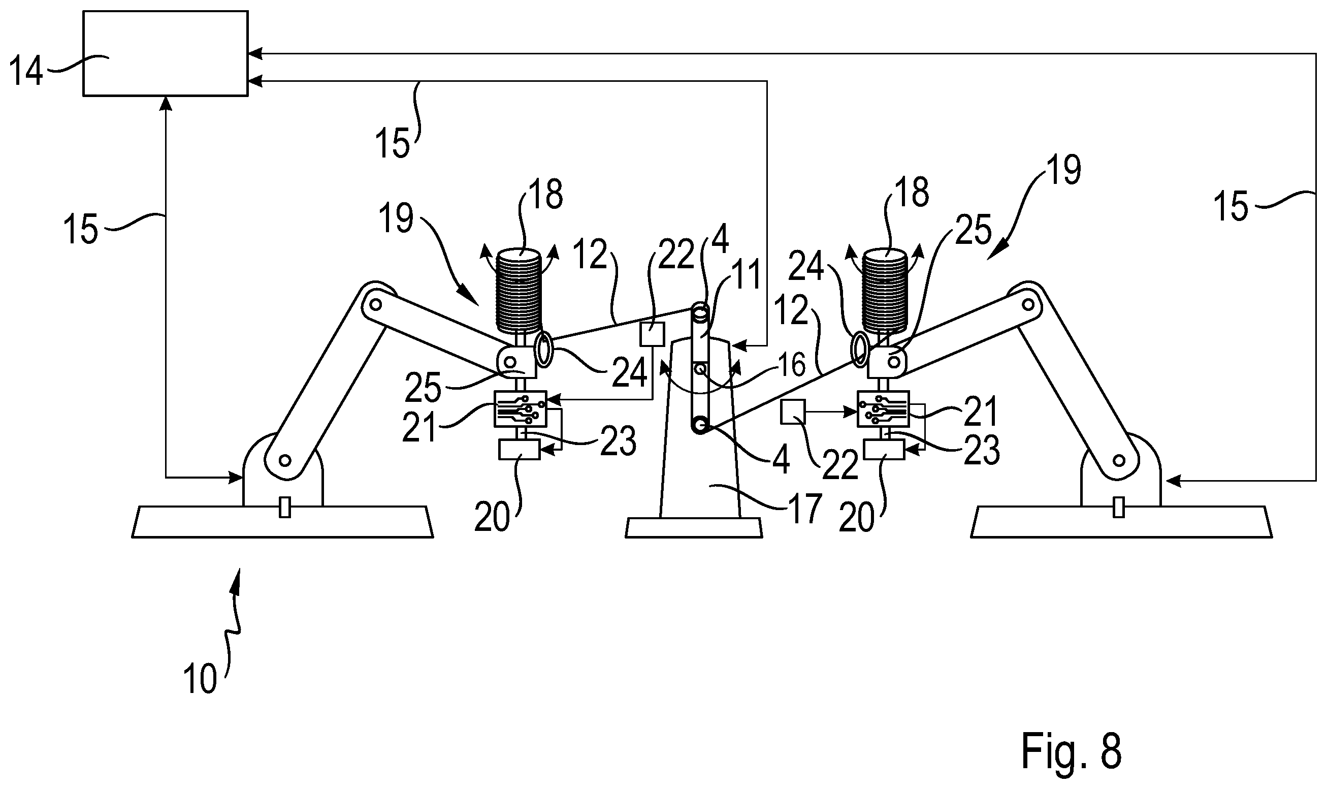 Patent US12377615 Figure 8 – Apparatus for manufacturing fibre-reinforced components