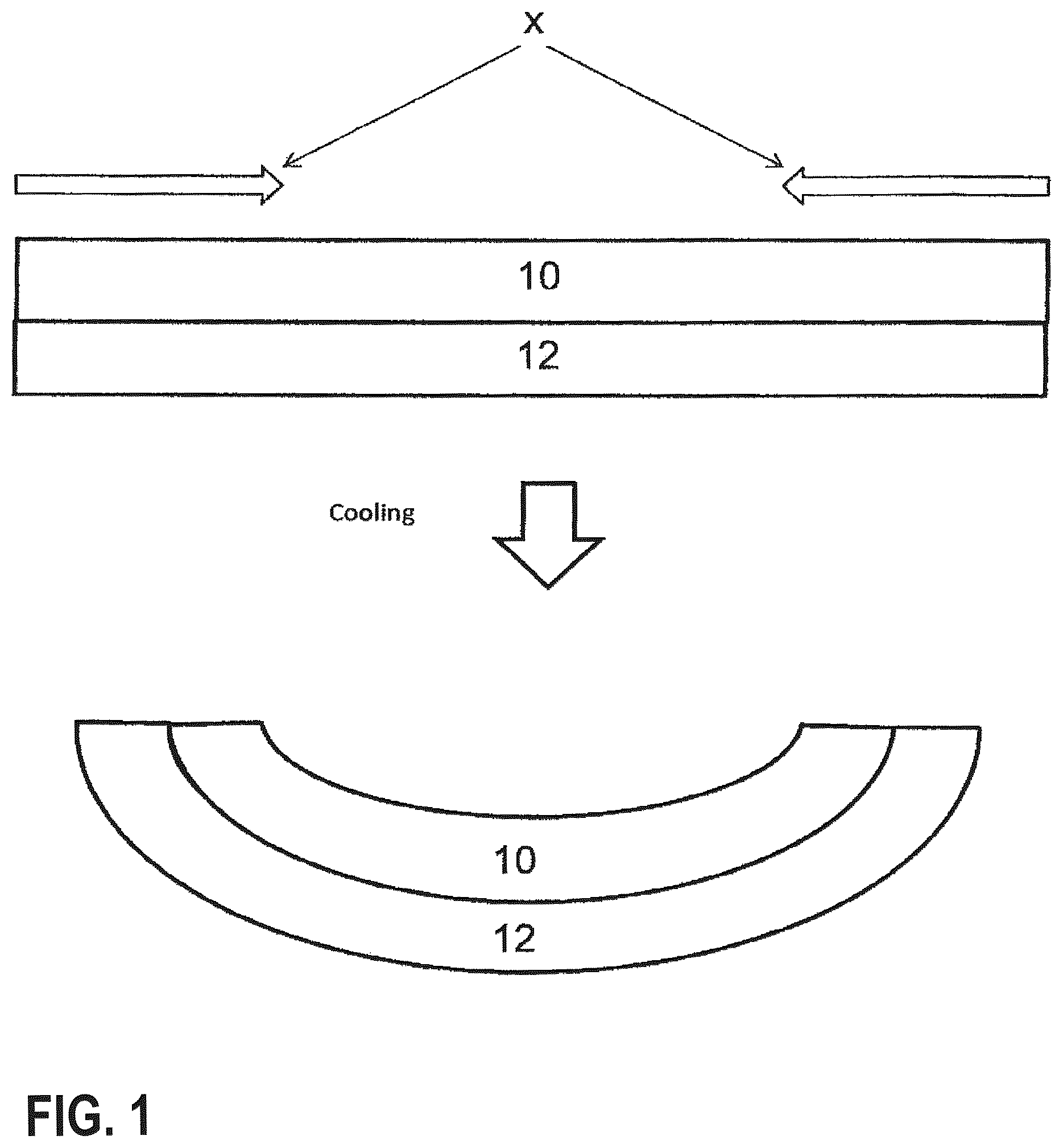 Patent US12377634 Figure 1 – Composite sheet and manufacturing method for a foamed decorative sheet free of PVC and plasticizers