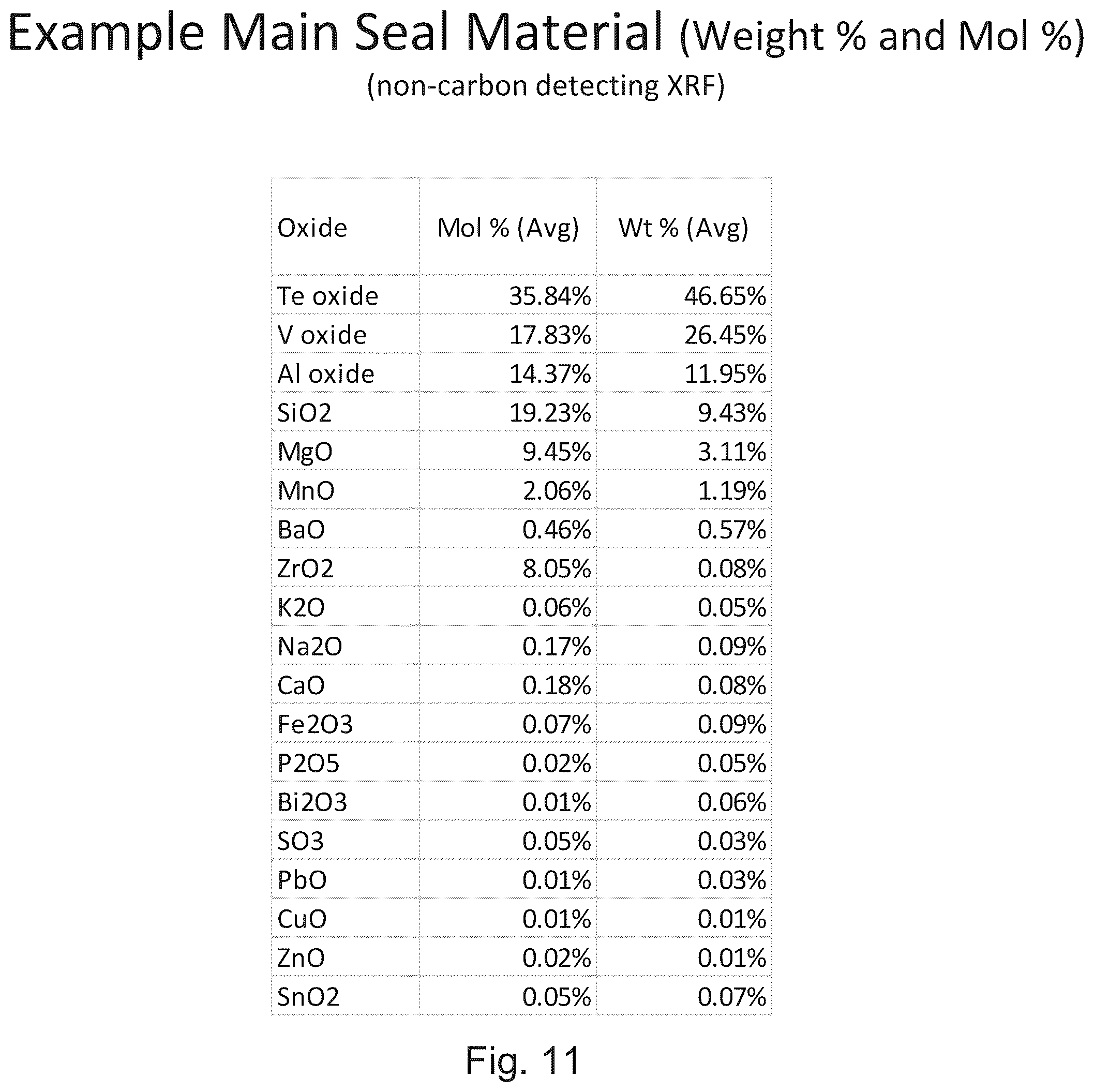 Patent US12377639 Figure 12 – Vacuum insulated panel with seal material thermal diffusivity and/or conductivity