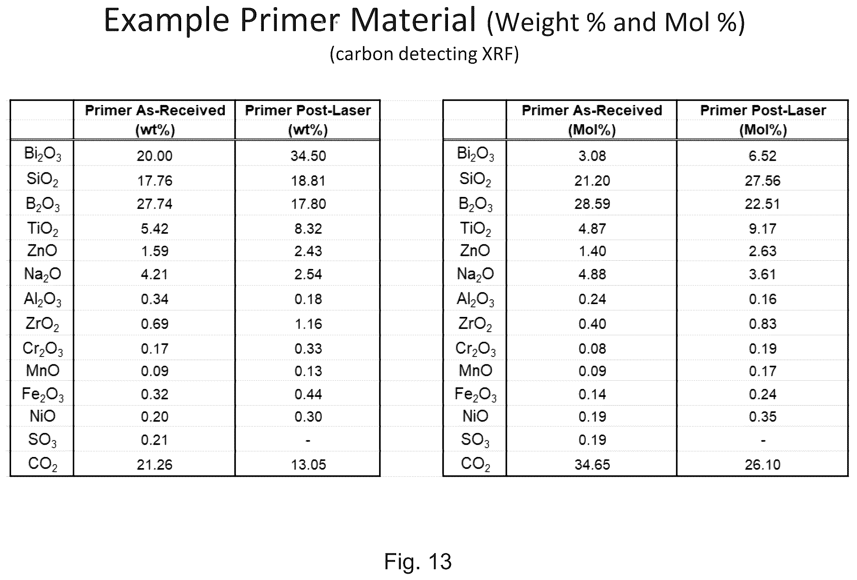 Patent US12377639 Figure 14 – Vacuum insulated panel with seal material thermal diffusivity and/or conductivity