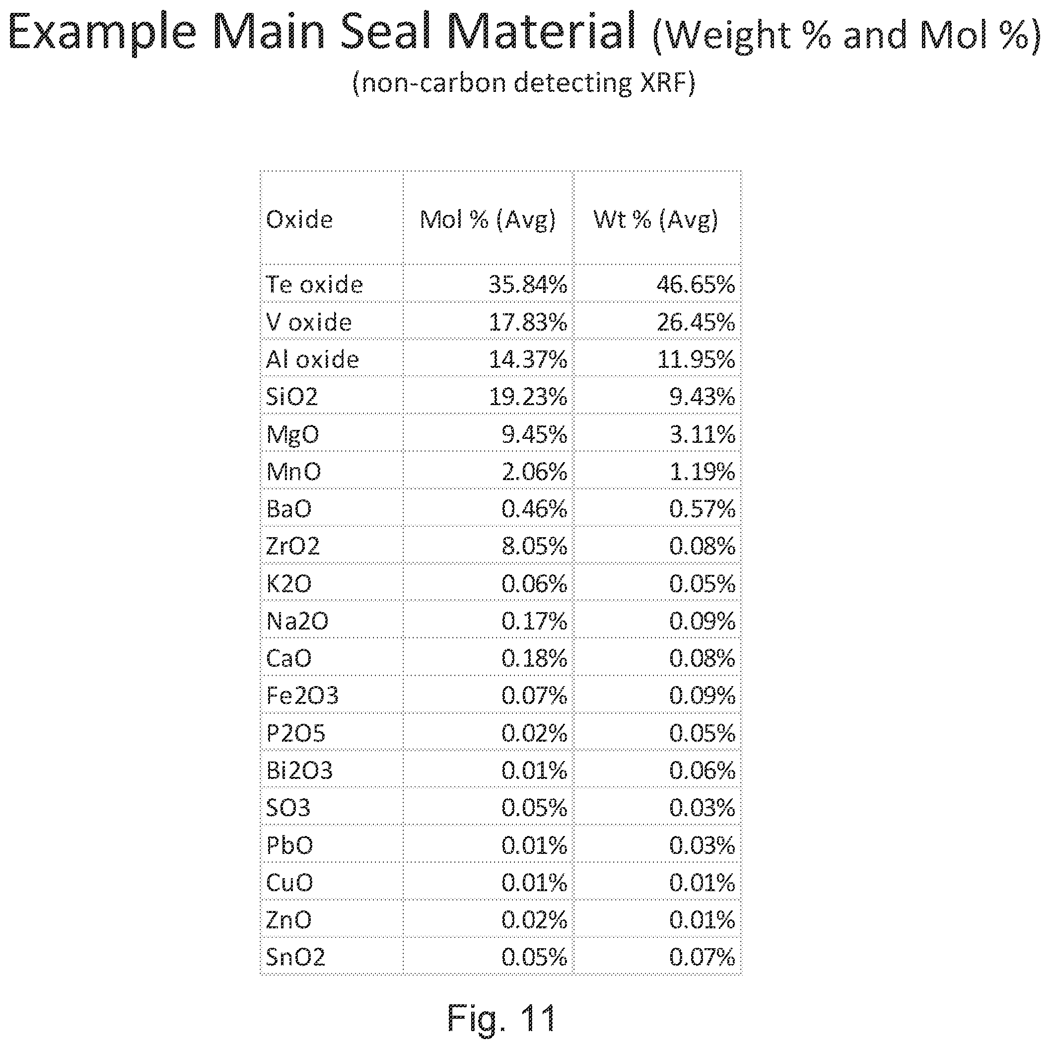 Patent US12377640 Figure 12 – Method of making vacuum insulated panel with optimized laser speed