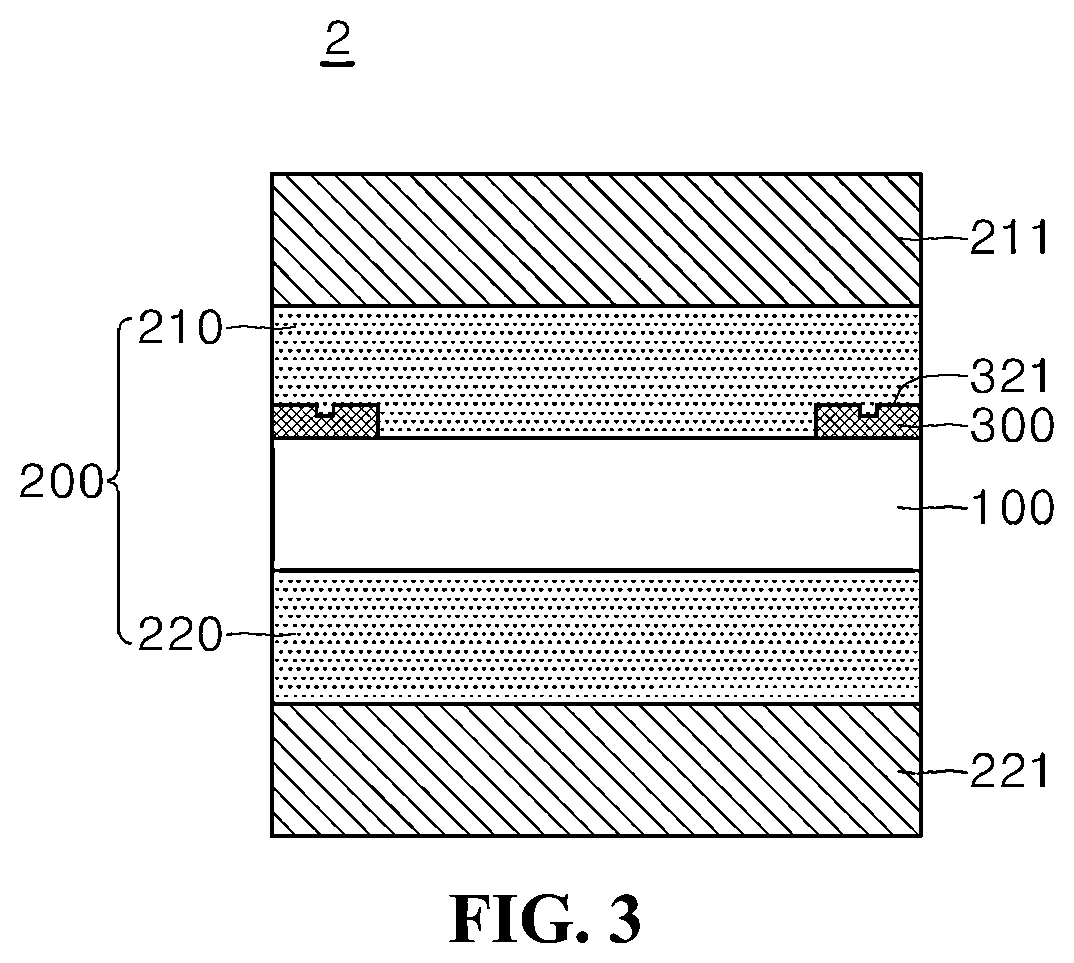 Patent US12377642 Figure 3 – Foldable stack and foldable display device and manufacturing method thereof