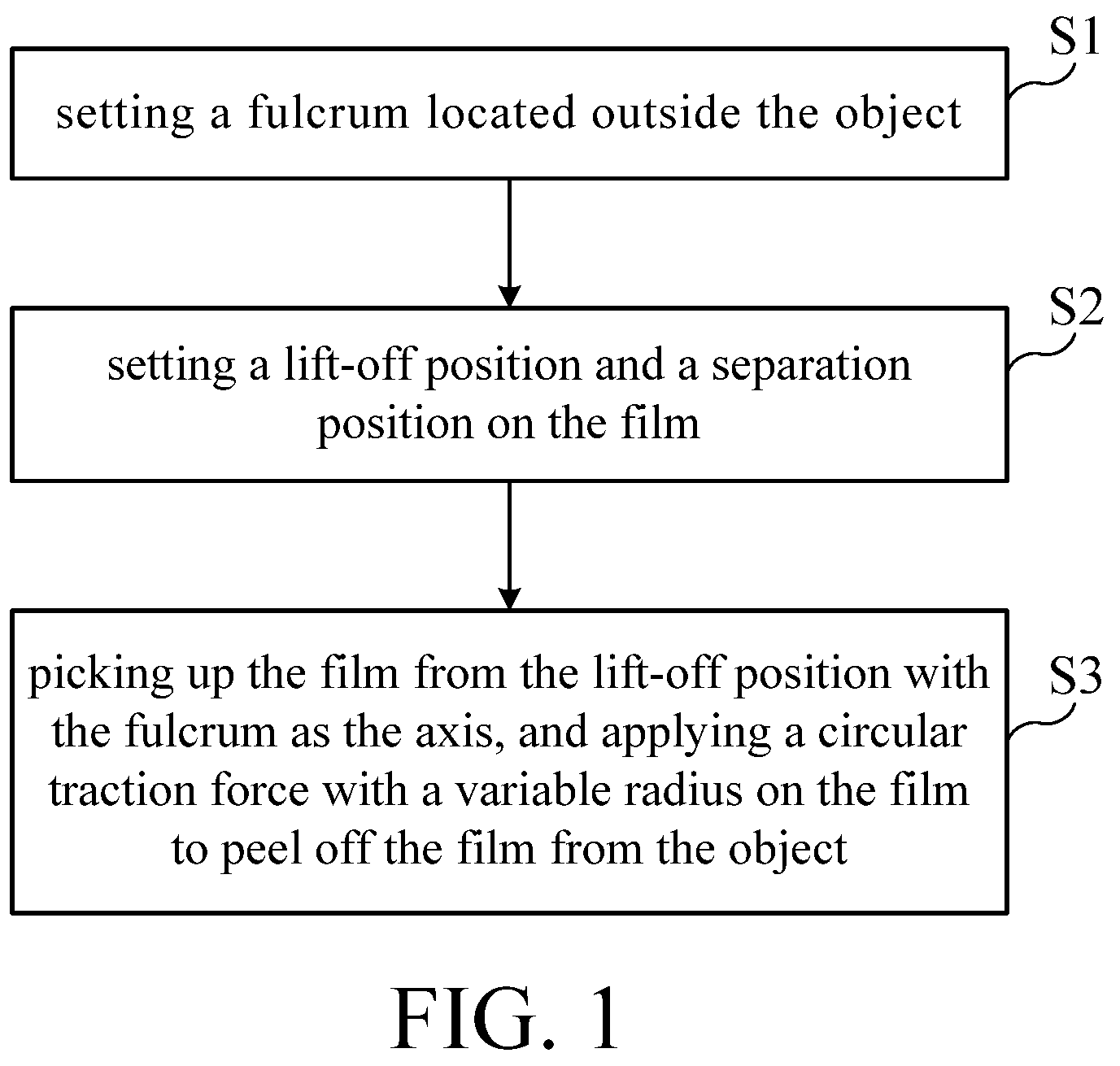 Patent US12377646 — Method and device for peeling off a film covered on an object — Figure 1