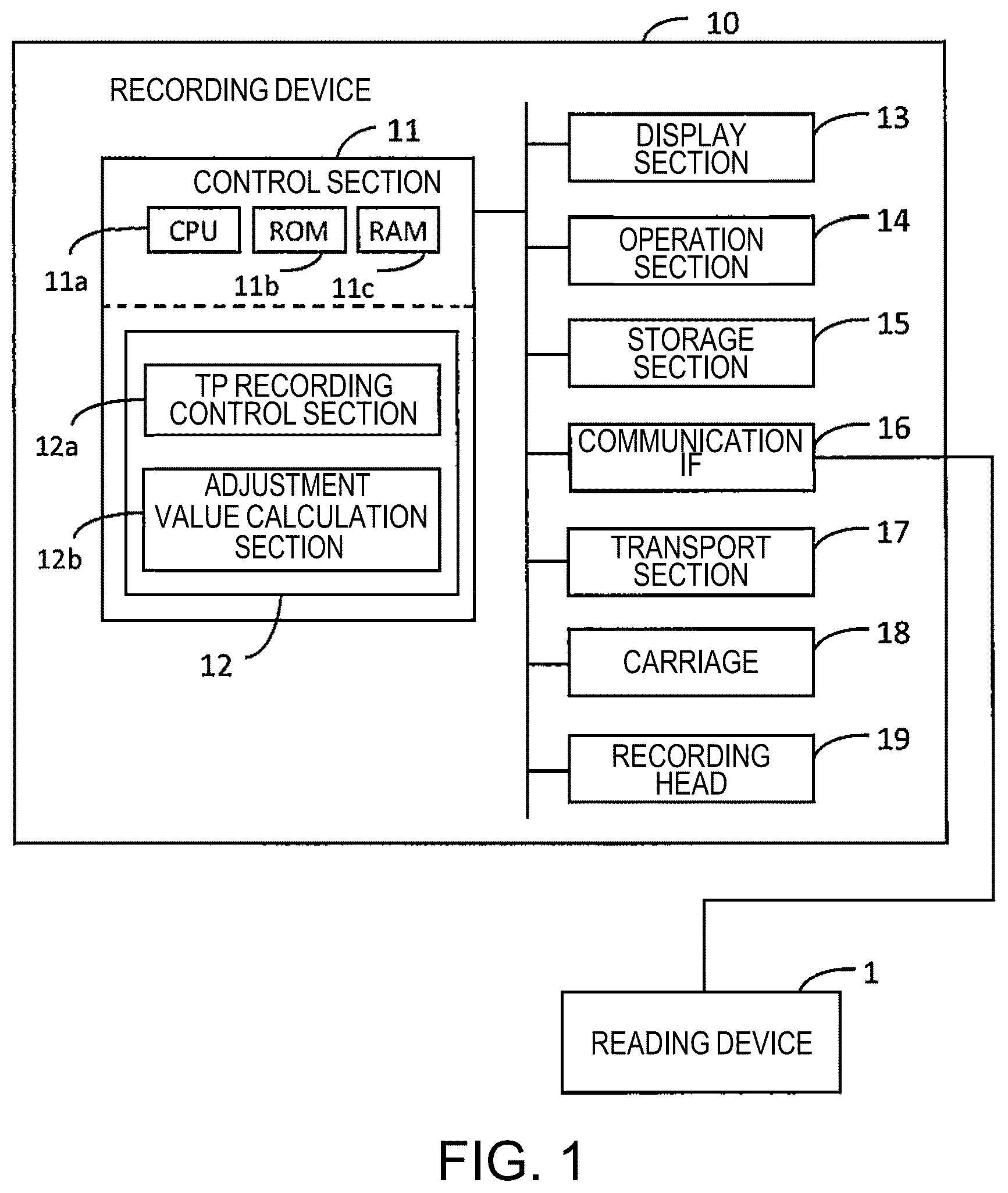 Patent US12377649 Figure 1 – Recording device and recording method